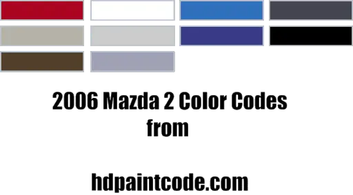 2006 Mazda 2 Australia Paint Codes and Color Chart a gif showing the colors that Mazda2 came in in 2006.