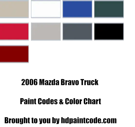 2006 Mazda Bravo Trucks paint codes and color chart a gif showing all the colors and codes the 2006 bseries trucks come in.