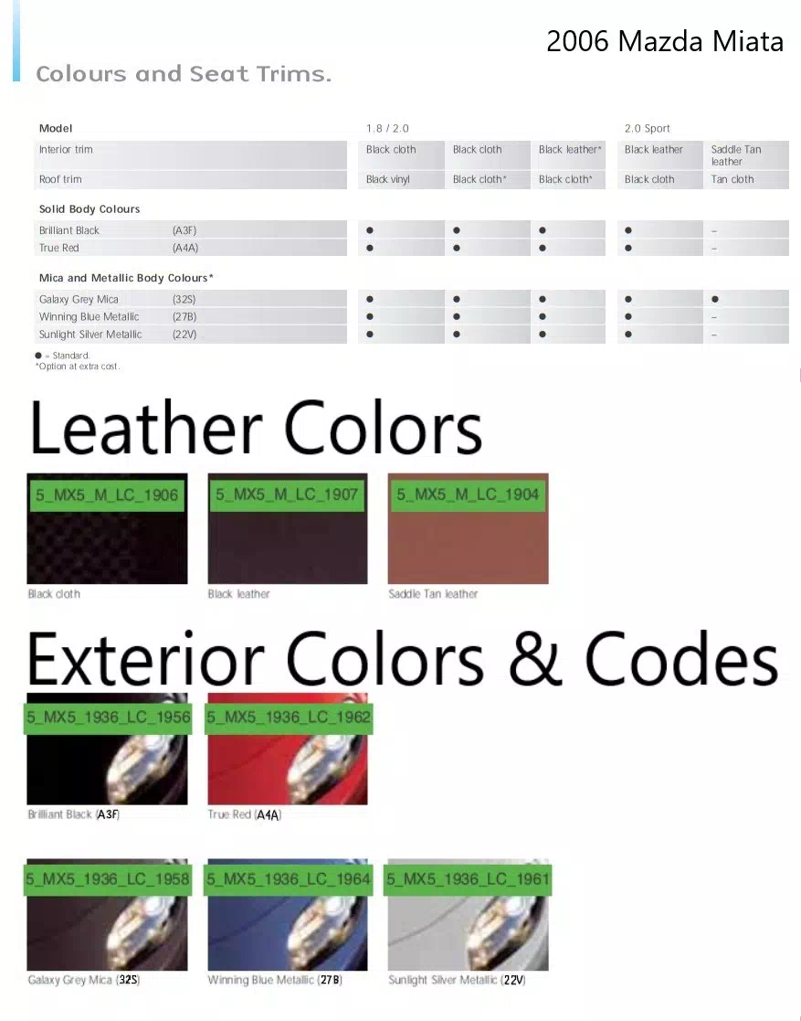 2006 Mazda Miata Paint Codes & Color Chart 2006 Mazda Miata Interior and Exterior colors and codes