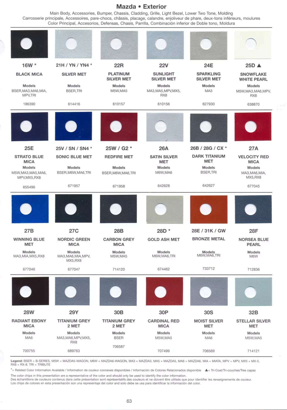 2006 Mazda Paint Codes and Color Chart Page 1 Oem paint codes, Color Names, and Paint swatches showing what colors Mazda had for what 2006 models.