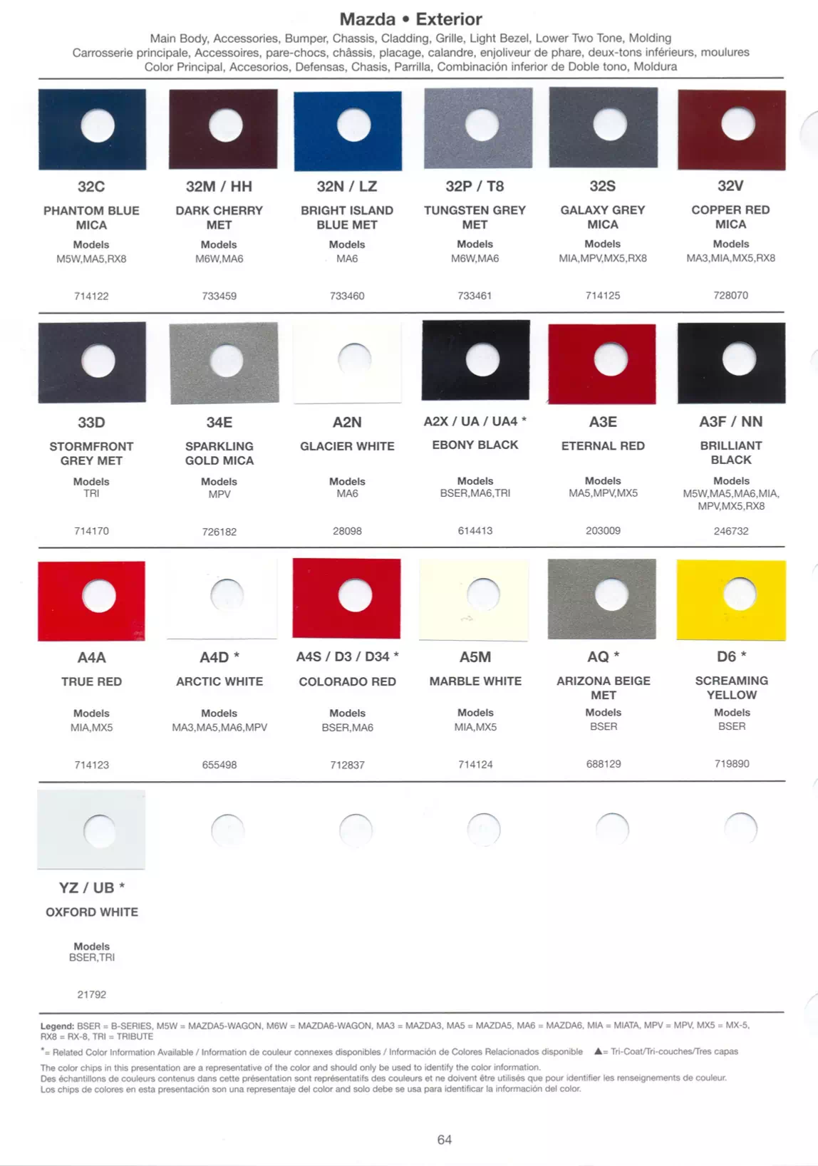 2006 Mazda Paint Codes and Color Chart Page 2 Oem paint codes, Color Names, and Paint swatches showing what colors Mazda had for what 2006 models.