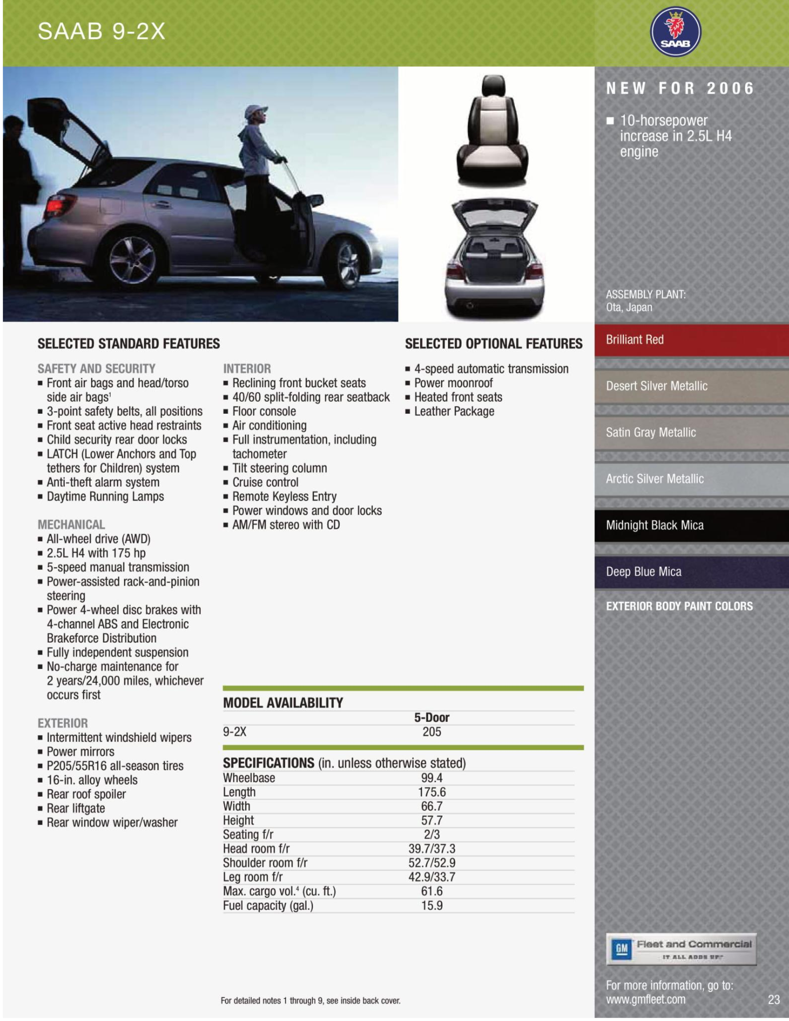 2006 Saab 9-2X Paint Chart and color codes