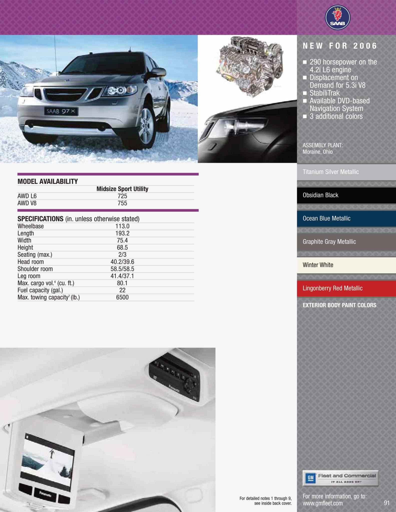 2006 Saab 9-7X Paint Chart and color codes