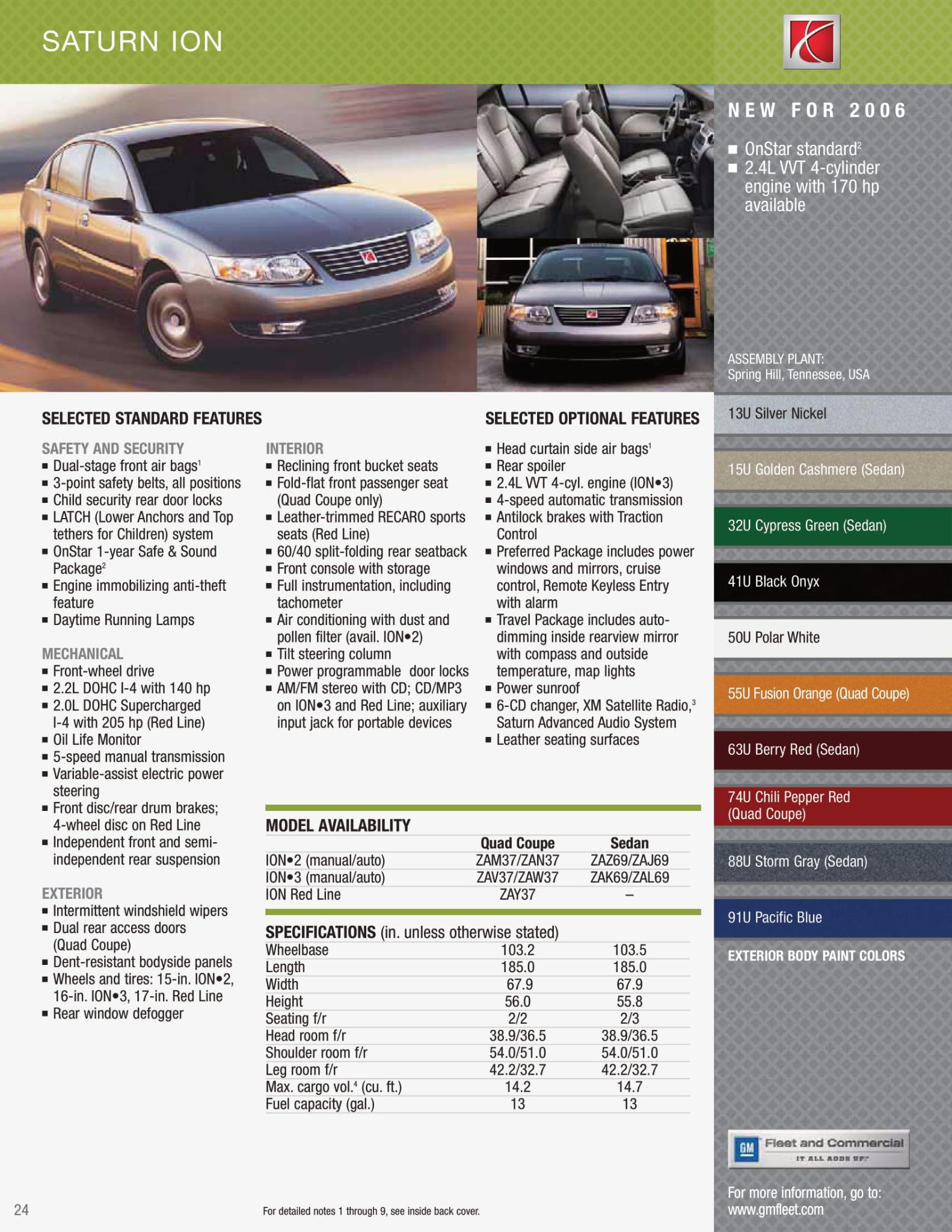 2006 Saturn Ion Paint Chart and color codes