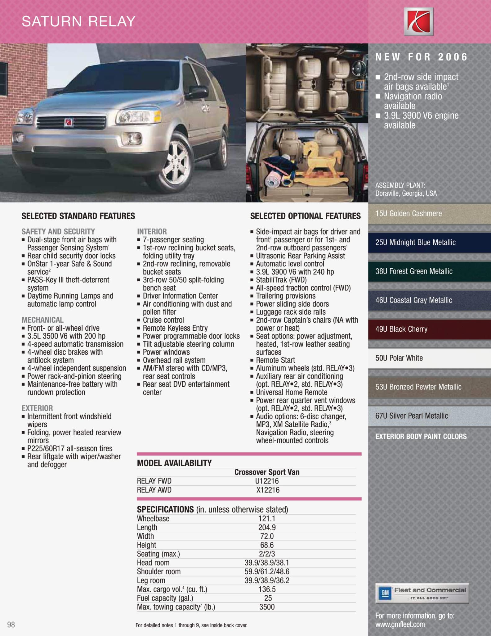 2006 Saturn Relay Paint Chart and color codes