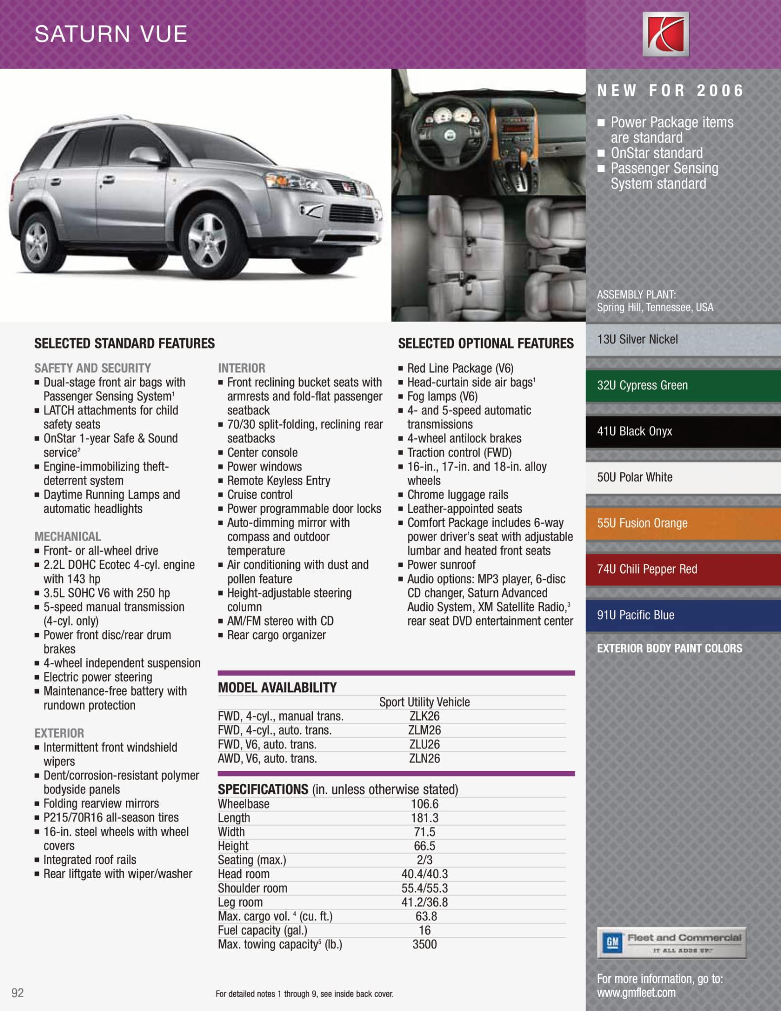 2006 Saturn Vue Paint Chart and color codes
