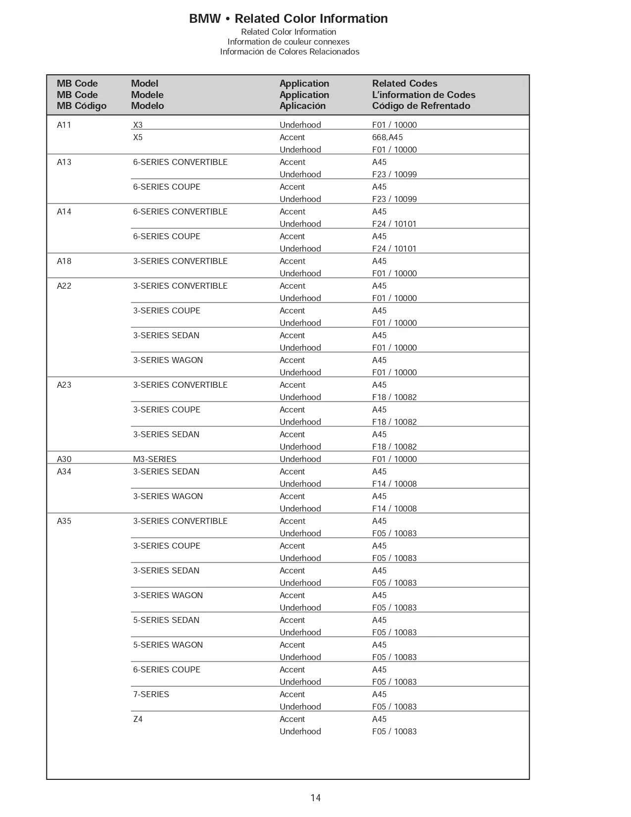 2007 BMW Color Related Information paint codes, color information, interior, exterior and accent colors for 2007 bmw's