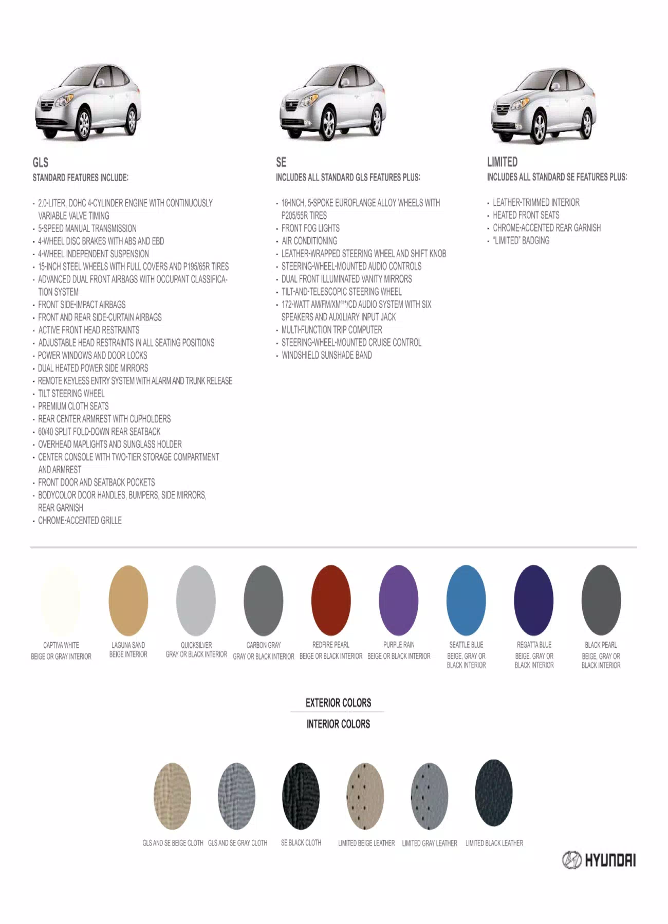 2007 Hyundai Elantra Paint Codes and Color Chart