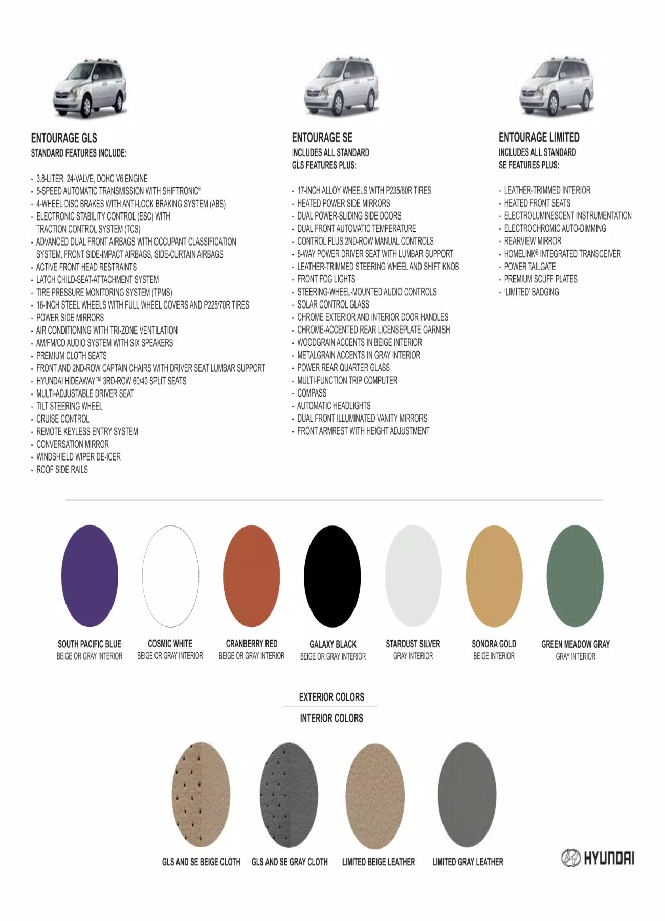 2007 Hyundai Entourage Paint Codes and Color Chart