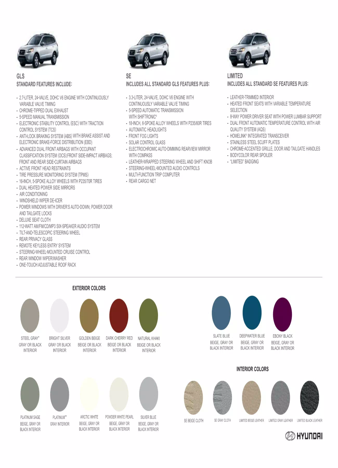 2007 Hyundai Santa Fe Paint Codes and Color Chart