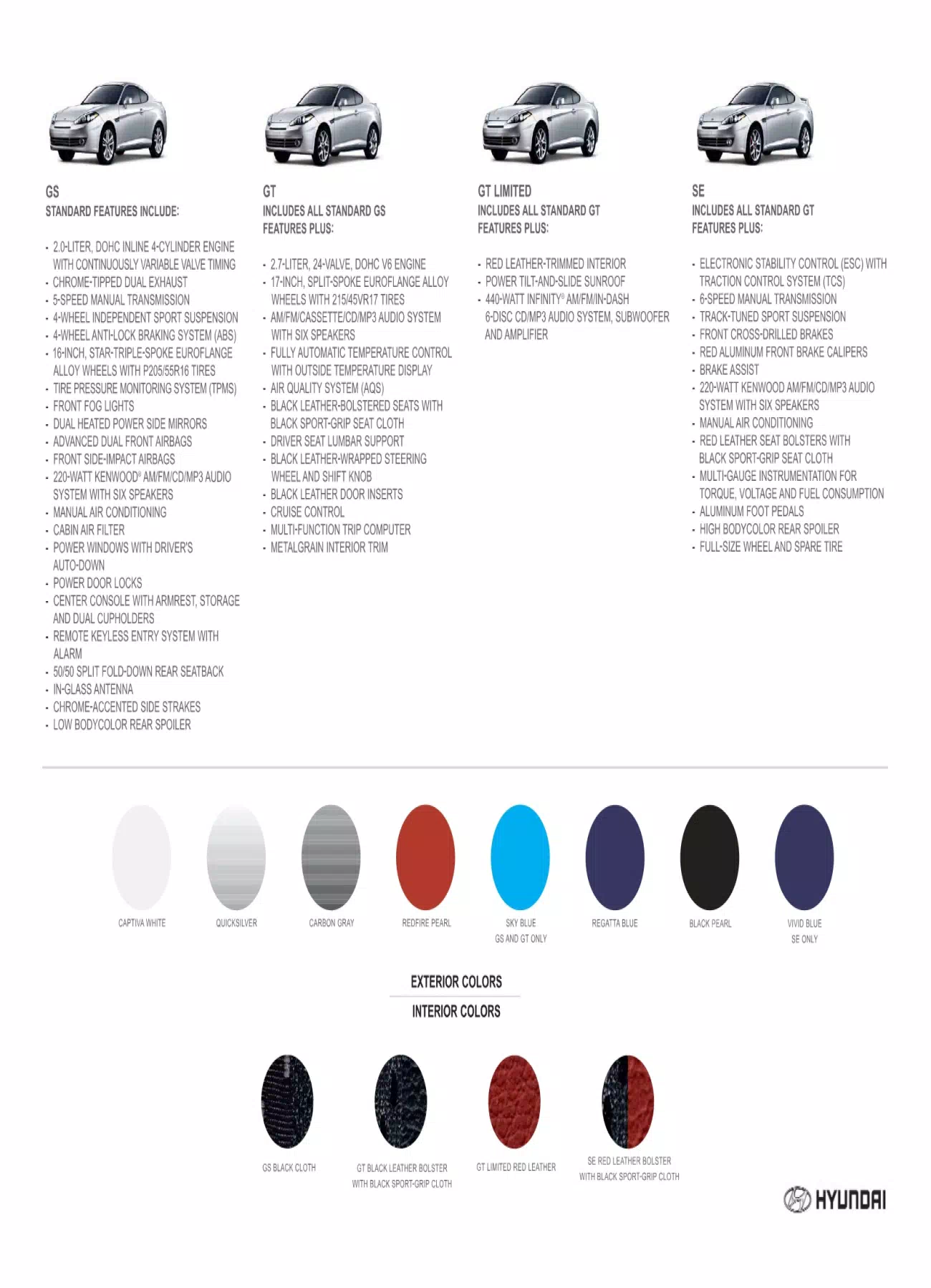 2007 Hyundai Tiberon Paint Codes and Color Chart