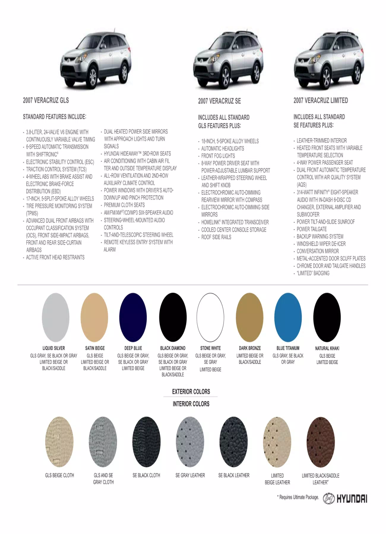 2007 Hyundai Veracruz Paint Codes and Color Chart