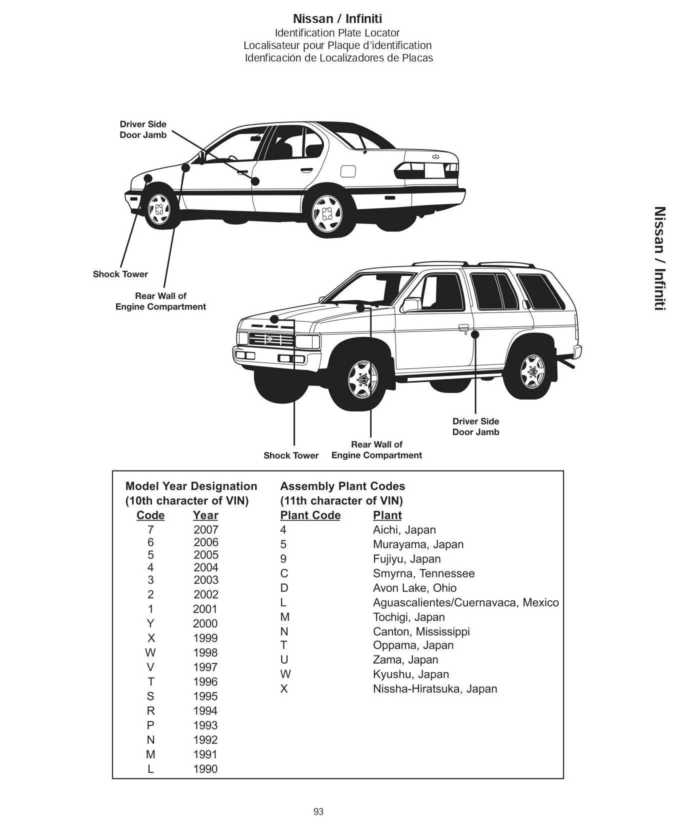 2007 Nissan & Infiniti Paint Codes and Color Chart Page 1