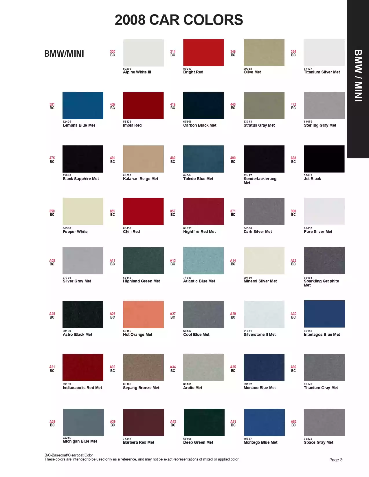2008 Bmw & Mini Paint Codes and Color Chart Paint color examples, their ordering codes, the oem color code, and vehicles the color was used on