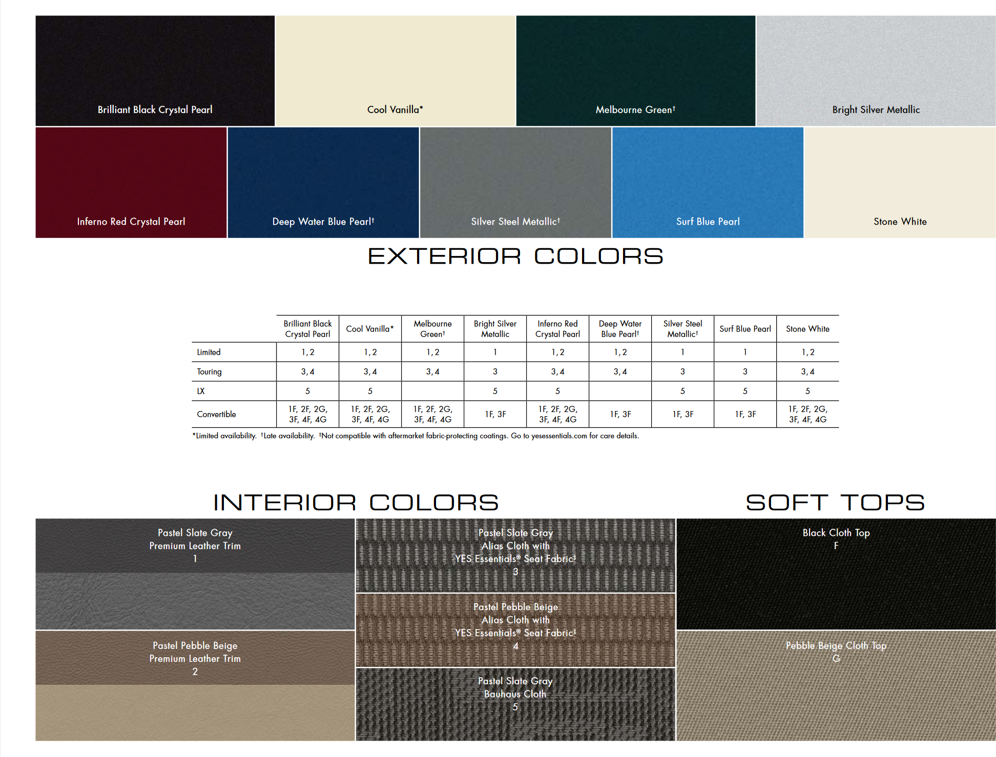 2008 Chrysler PT Cruiser Paint Chart Exterior Colors used on Chrysler PT Crusier Vehicles