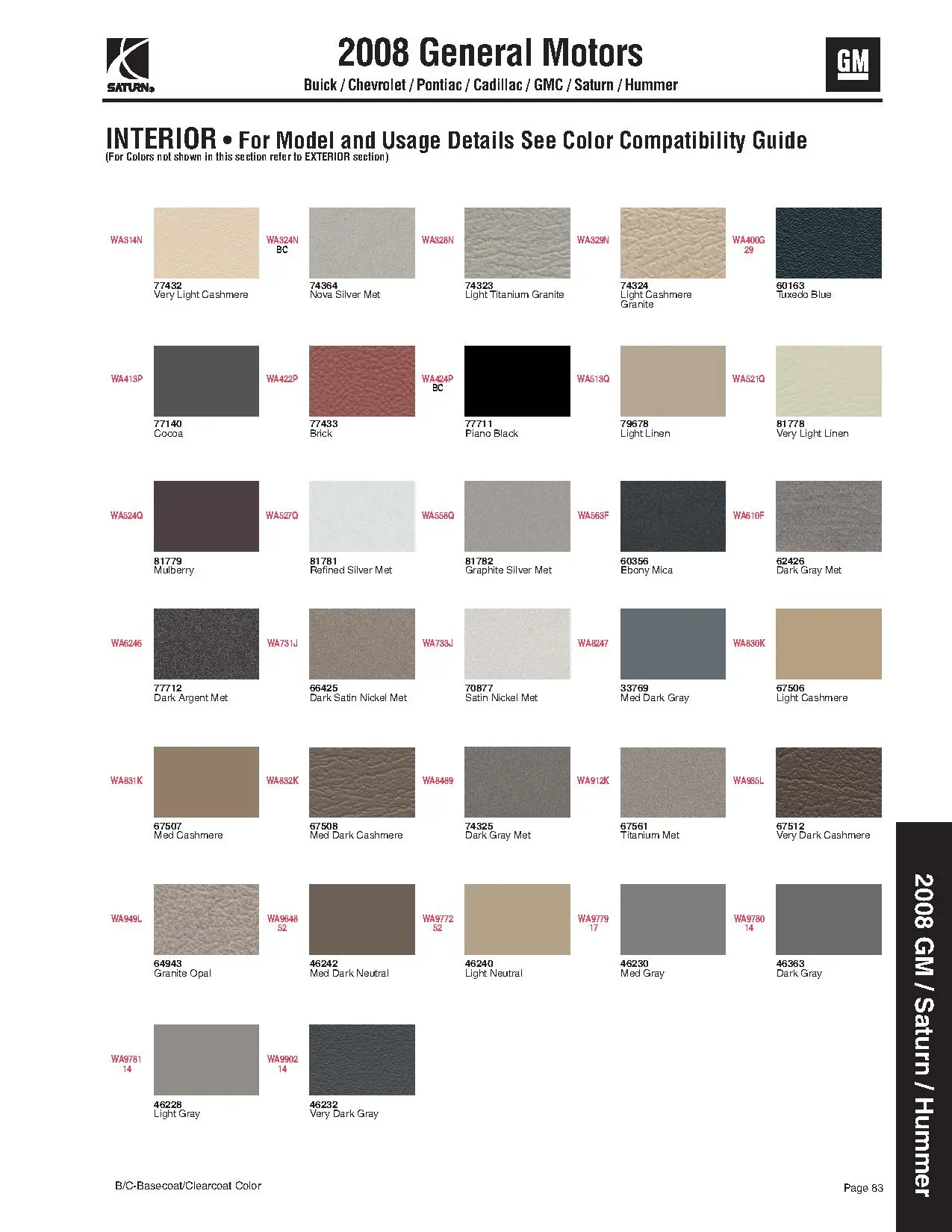 2008 Gm Paint Chart and Color Codes 2008 Buick, Cadillac, Chevrolet, GMC, Hummer, Saturn, & Pontiac Vehicle paint codes and their examples of paint swatches