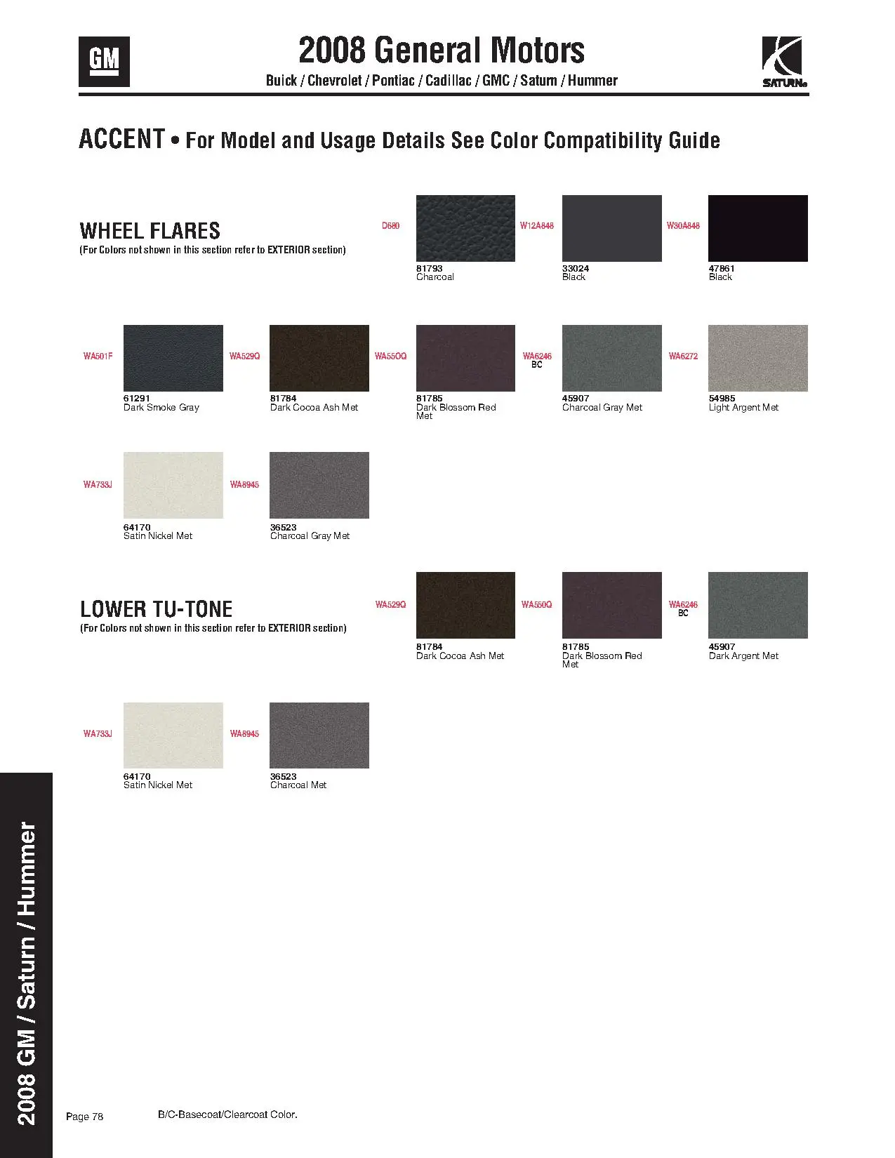 2008 Gm Paint Chart and Color Codes 2008 Buick, Cadillac, Chevrolet, GMC, Hummer, Saturn, & Pontiac Vehicle paint codes and their examples of paint swatches