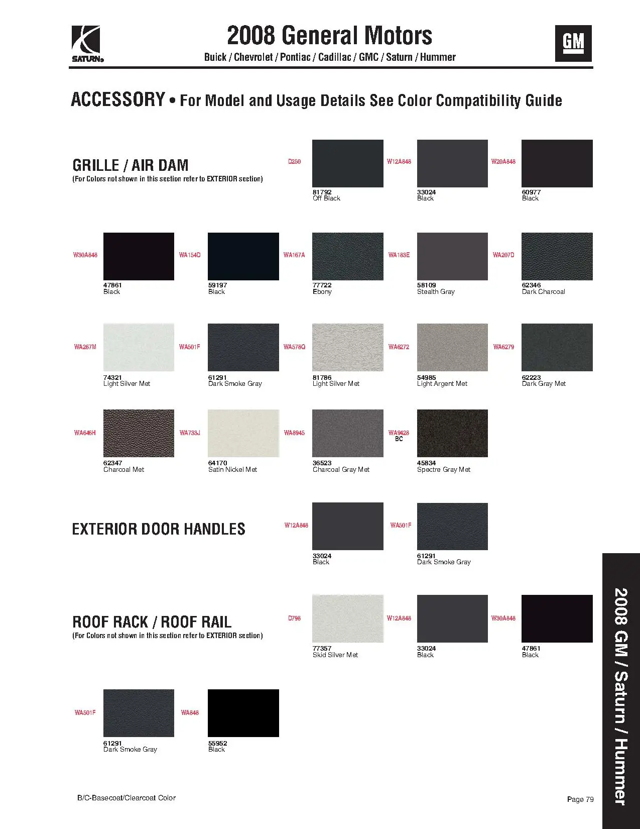 2008 Gm Paint Chart and Color Codes 2008 Buick, Cadillac, Chevrolet, GMC, Hummer, Saturn, & Pontiac Vehicle paint codes and their examples of paint swatches