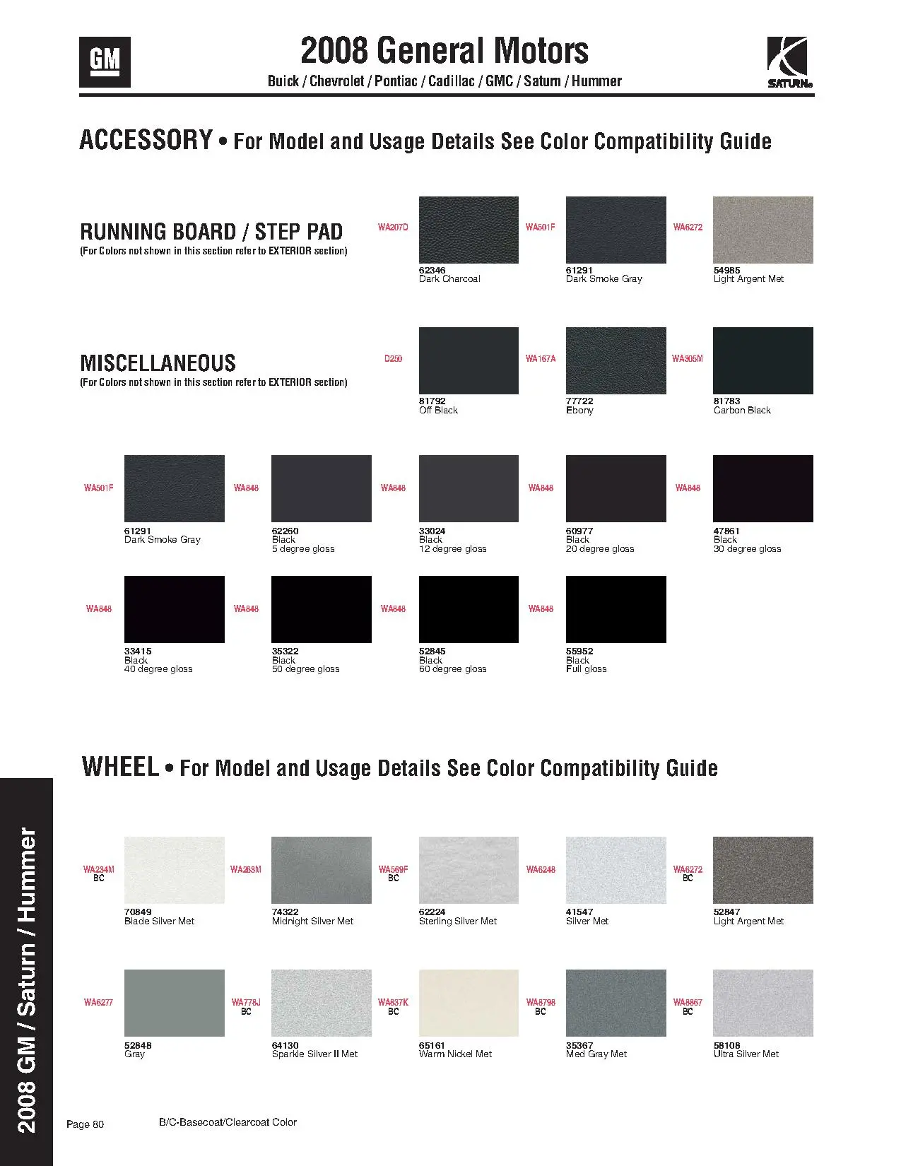 2008 Gm Paint Chart and Color Codes 2008 Buick, Cadillac, Chevrolet, GMC, Hummer, Saturn, & Pontiac Vehicle paint codes and their examples of paint swatches