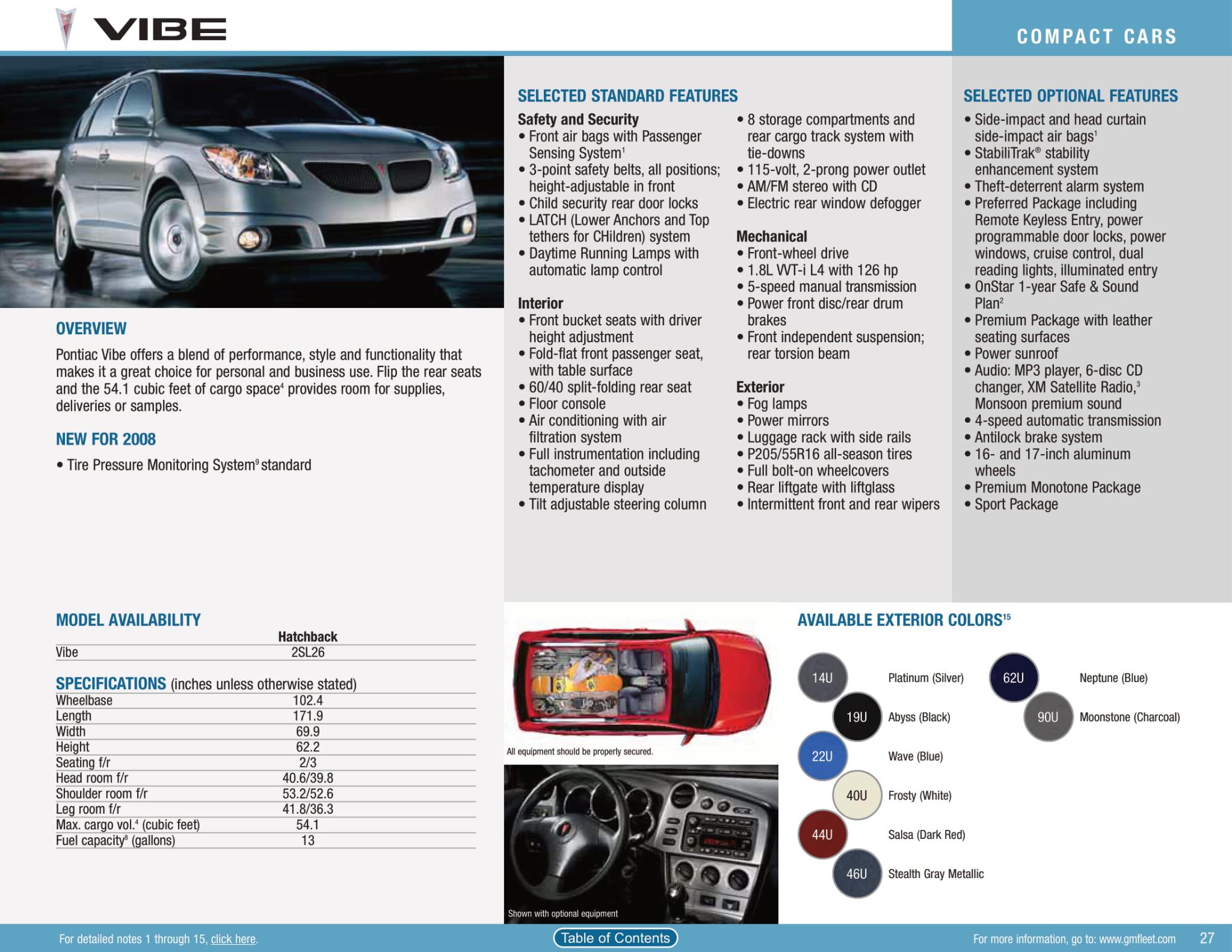 2008 Pontiac Paint Chart