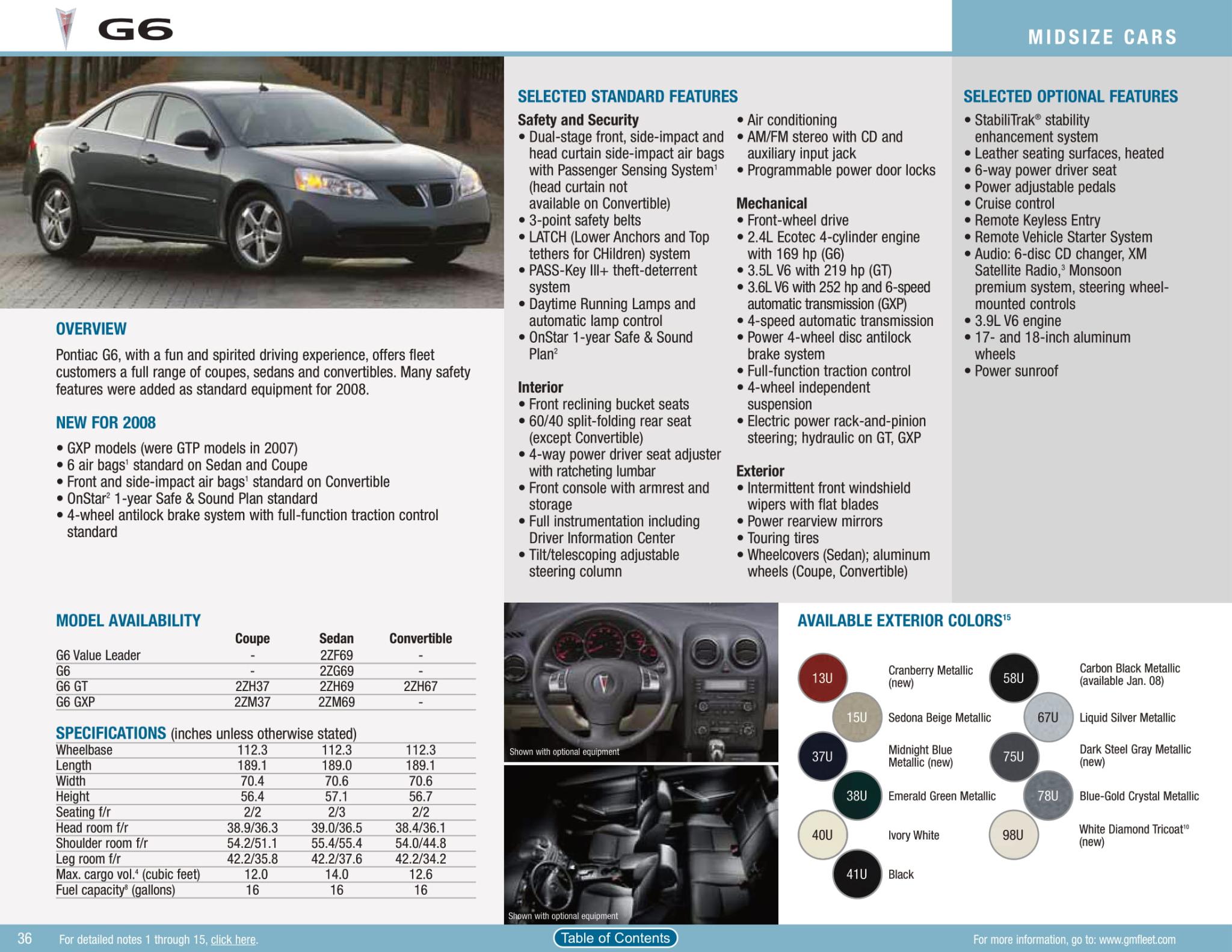 2008 Pontiac Paint Chart