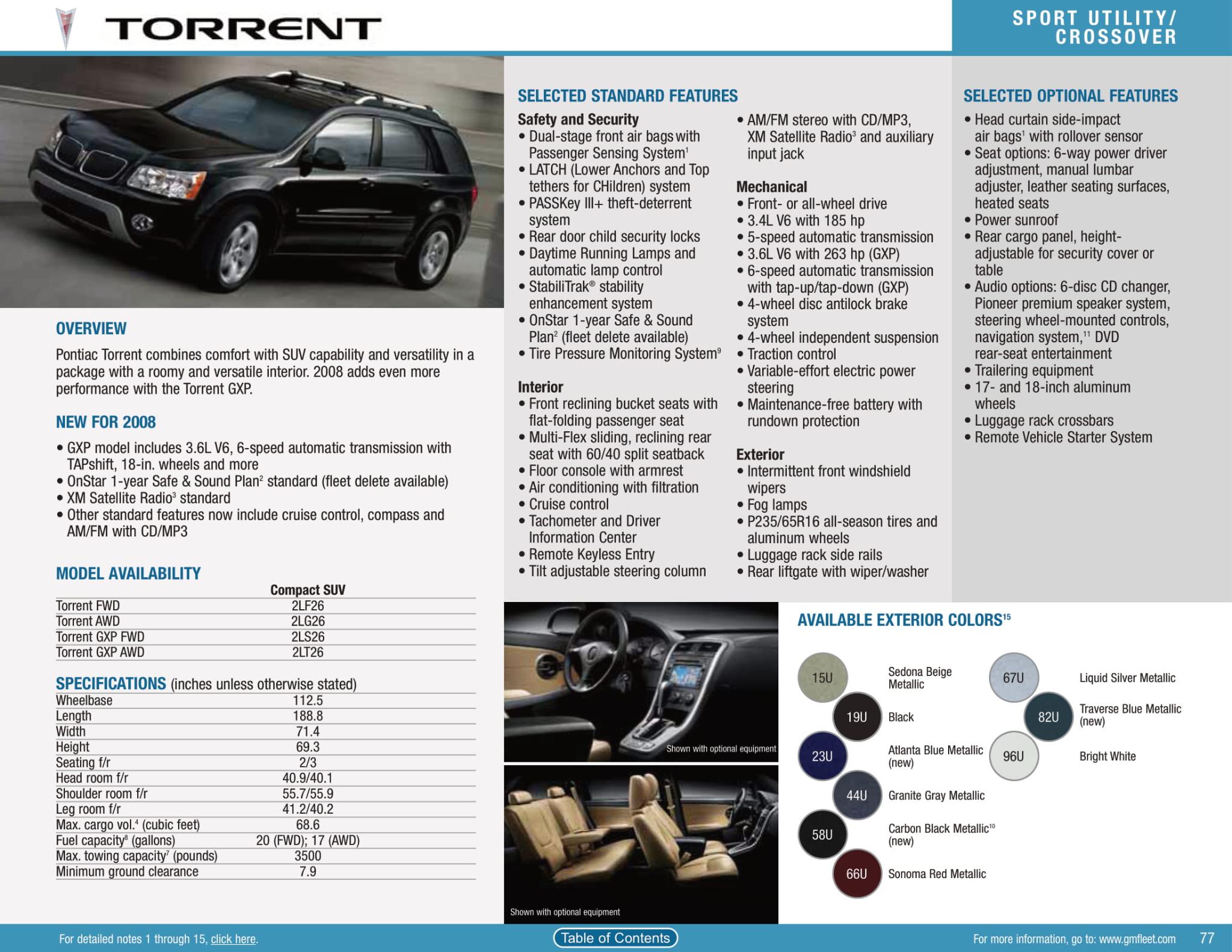 2008 Pontiac Paint Chart