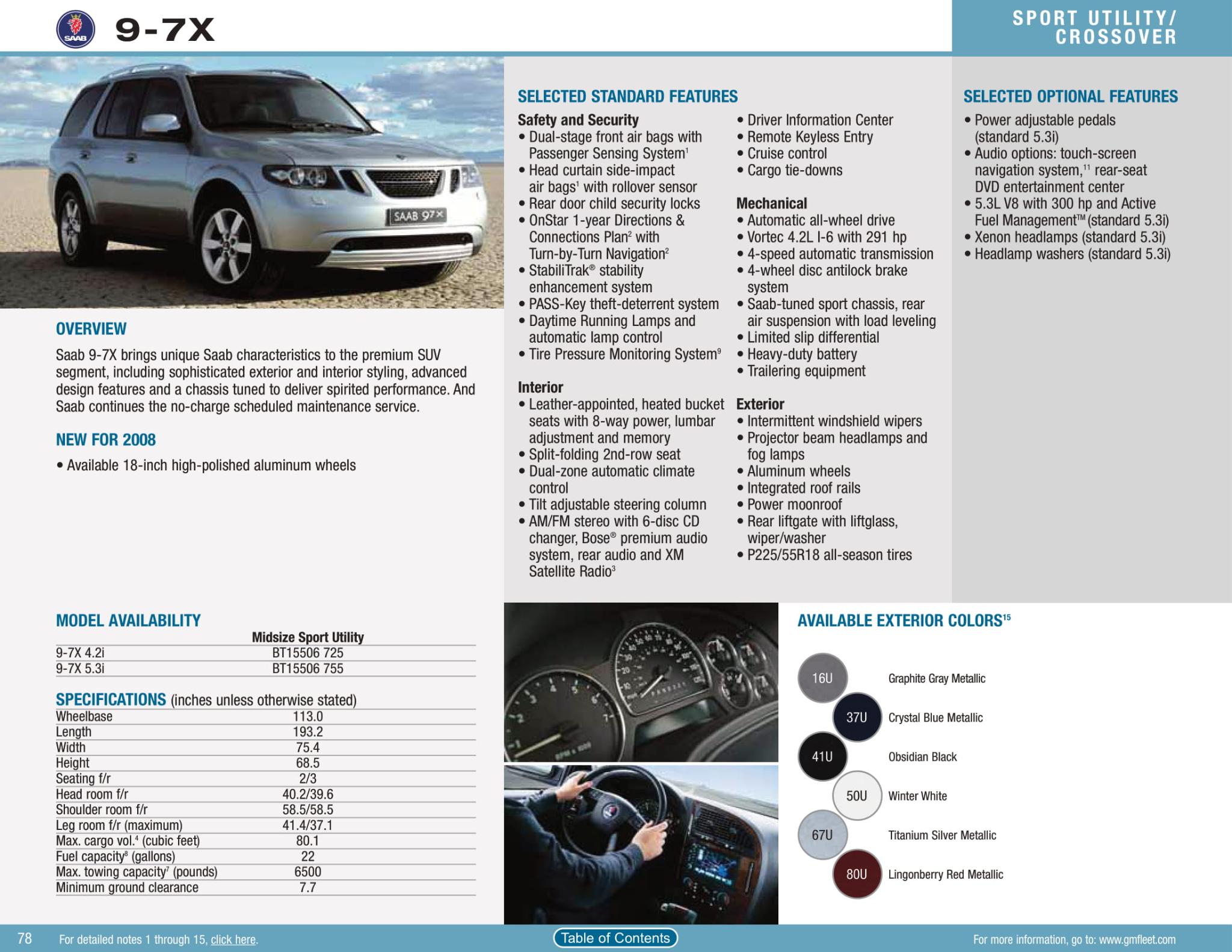 2008 Saab 9-7 Paint Chart