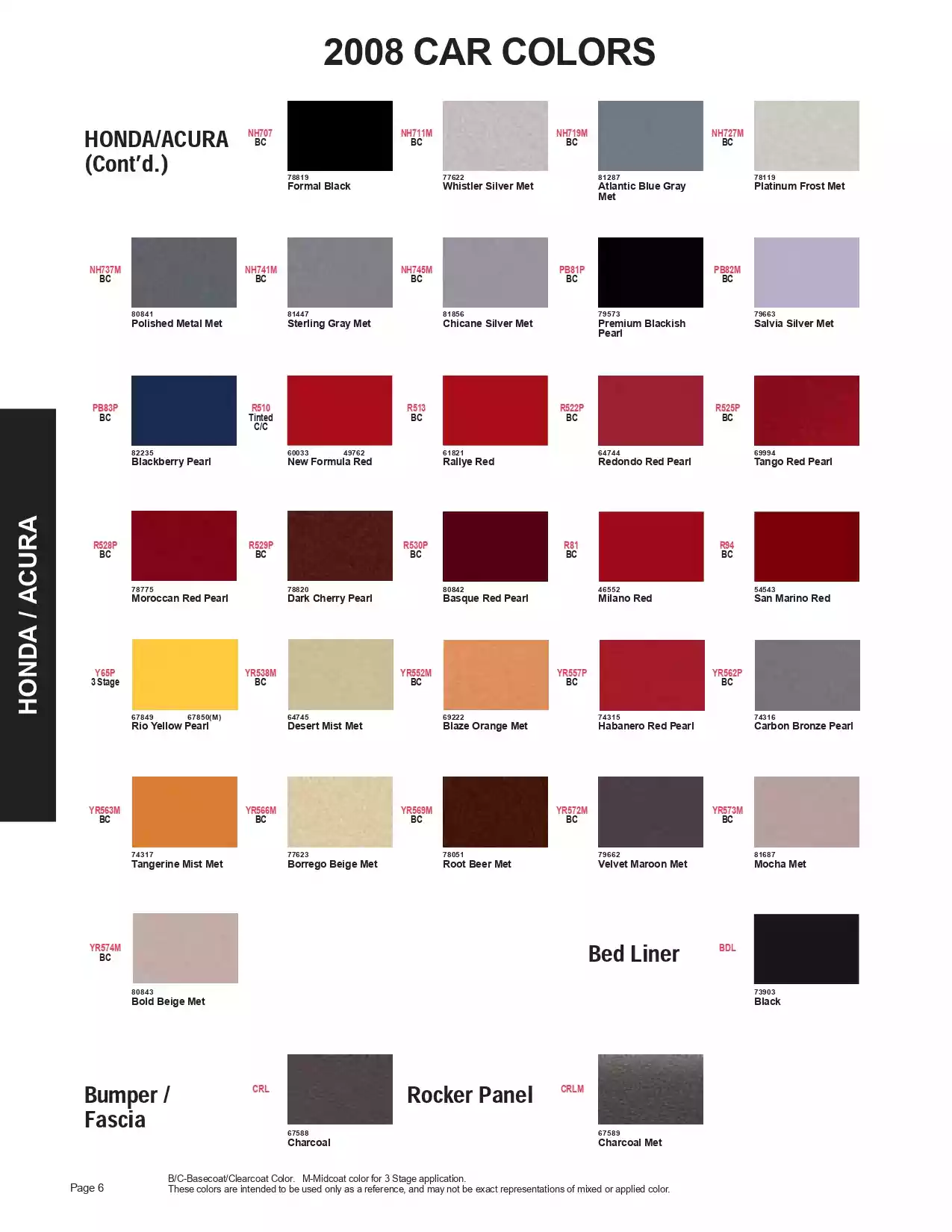 2008 Honda & Acura Paint Codes & Color Chart Paint color examples, their ordering codes, the oem color code, and vehicles the color was used on