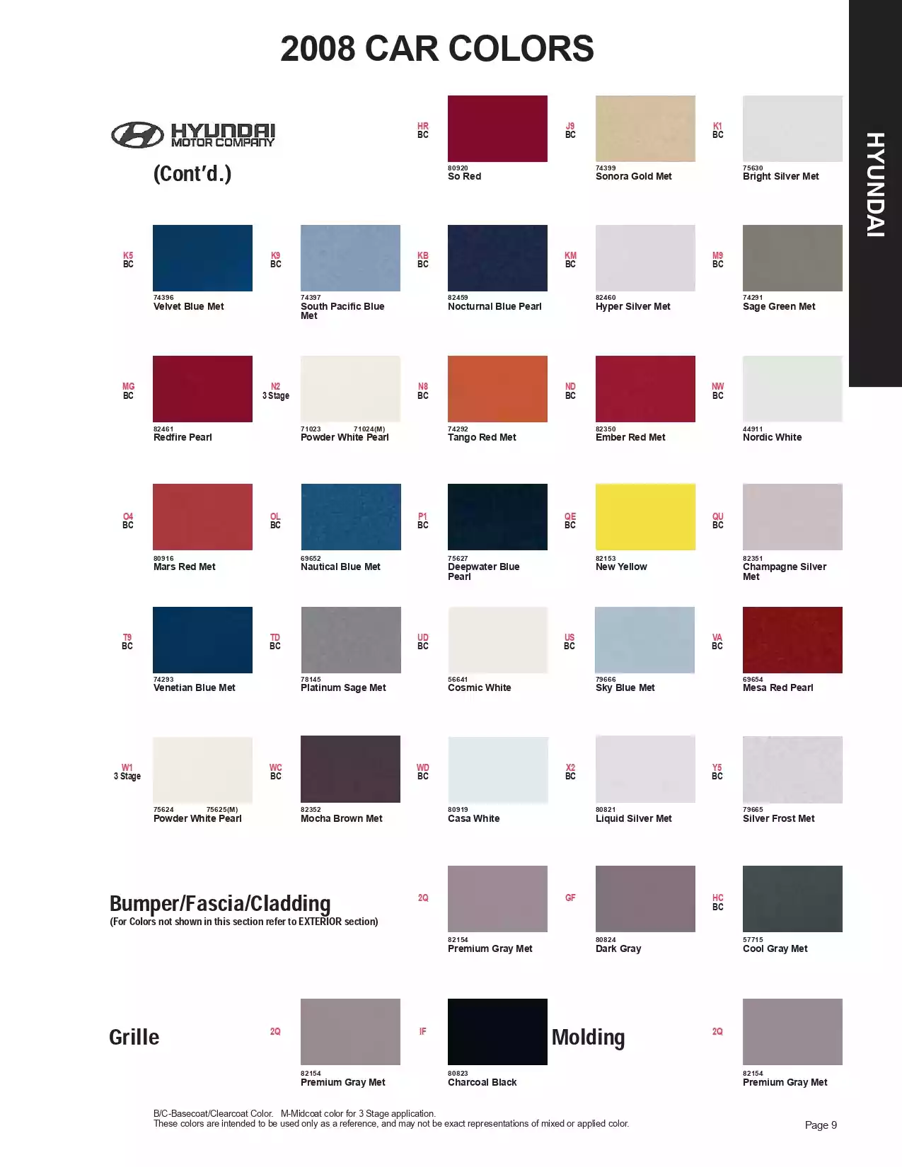 2008 Hyundai Paint Codes & Color Chart Paint color examples, their ordering codes, the oem color code, and vehicles the color was used on