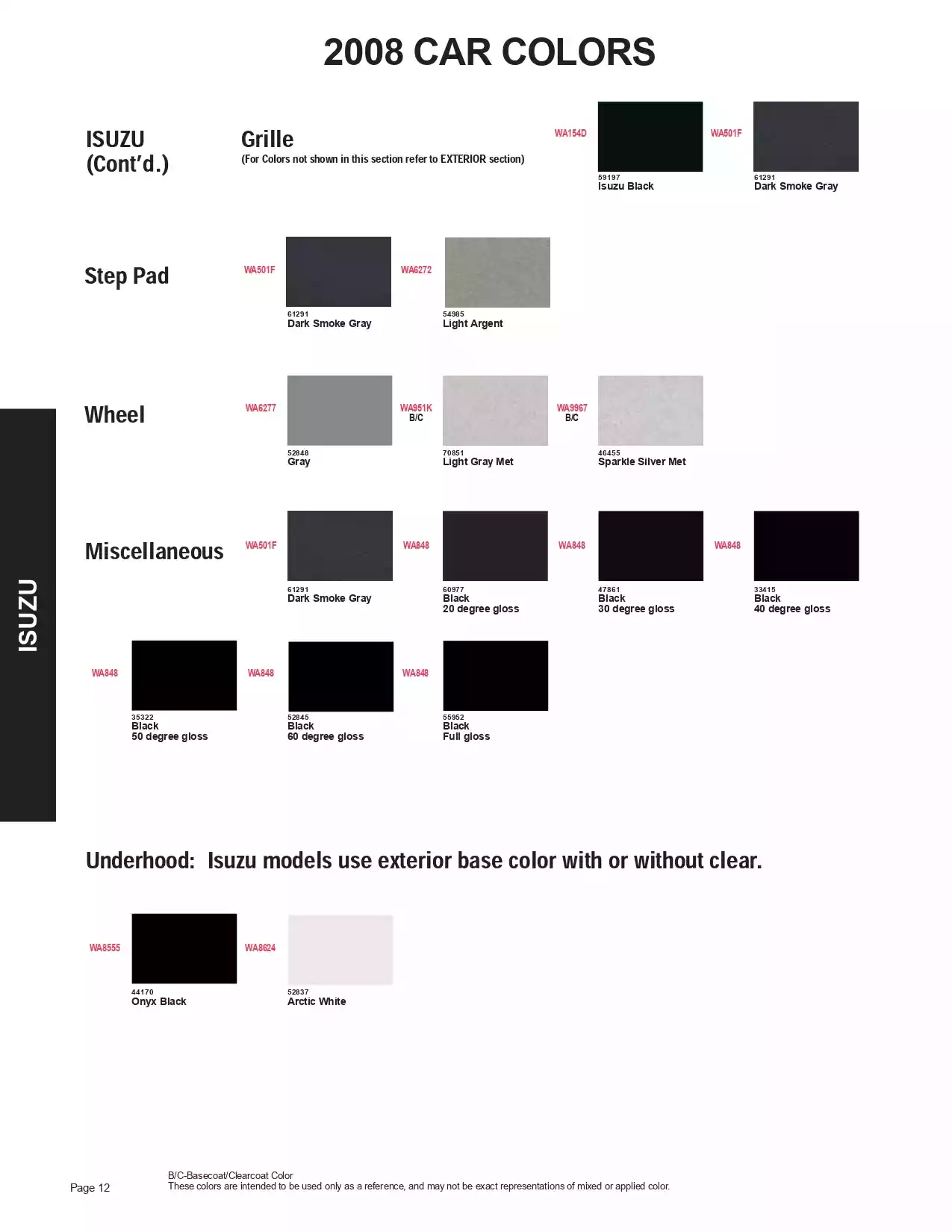 2008 Isuzu Paint Codes & Color Chart Paint color examples, their ordering codes, the oem color code, and vehicles the color was used on