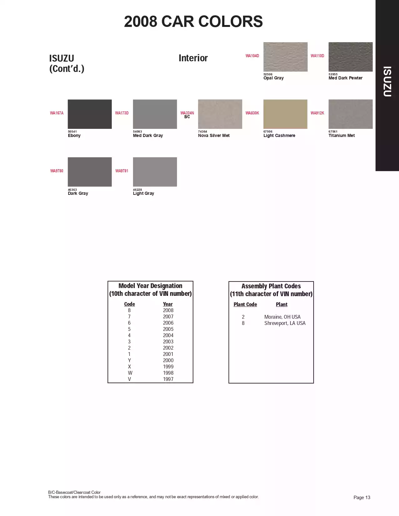 2008 Isuzu Paint Codes & Color Chart Paint color examples, their ordering codes, the oem color code, and vehicles the color was used on