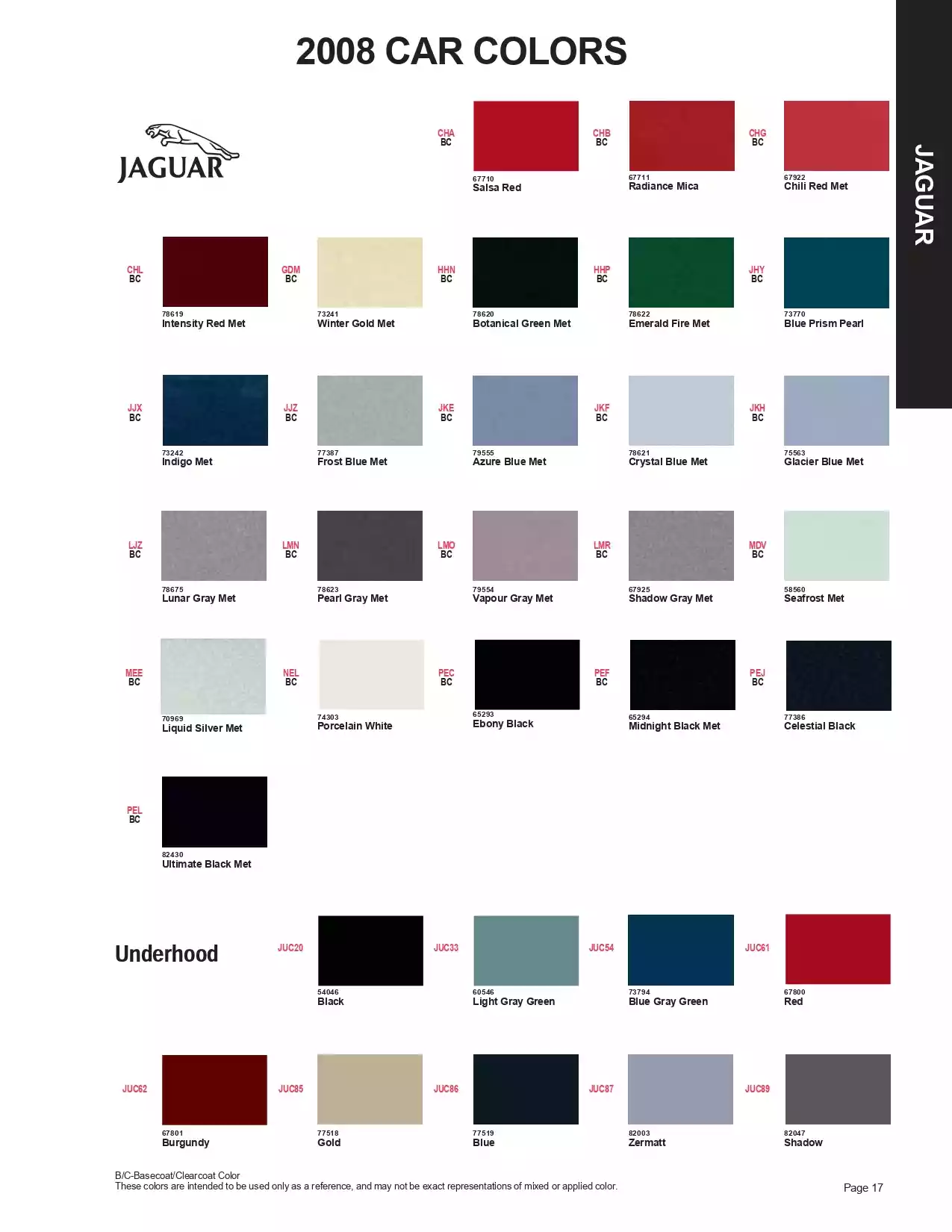 2008 Jaguar Paint Codes & Color Chart Paint color examples, their ordering codes, the oem color code, and vehicles the color was used on