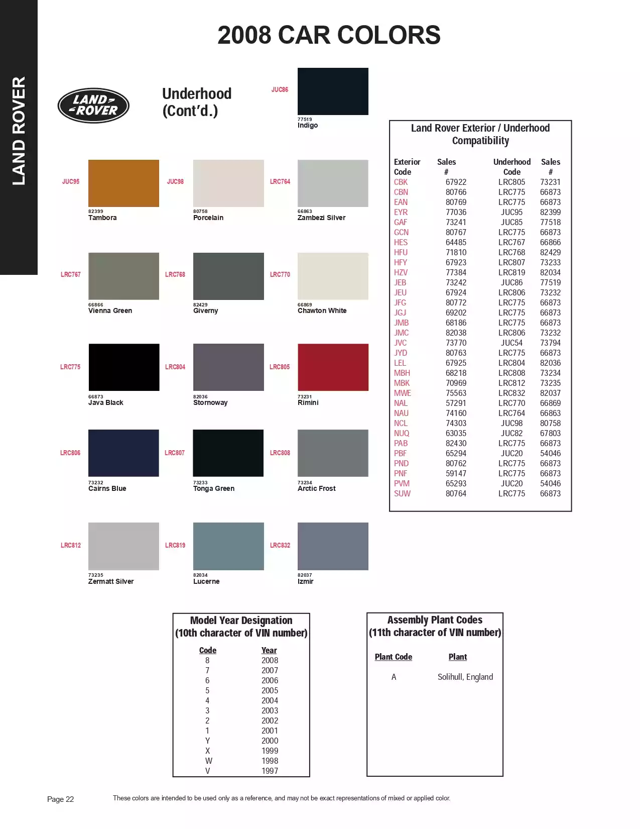 2008 Land Rover Paint Codes & Color Chart Paint color examples, their ordering codes, the oem color code, and vehicles the color was used on