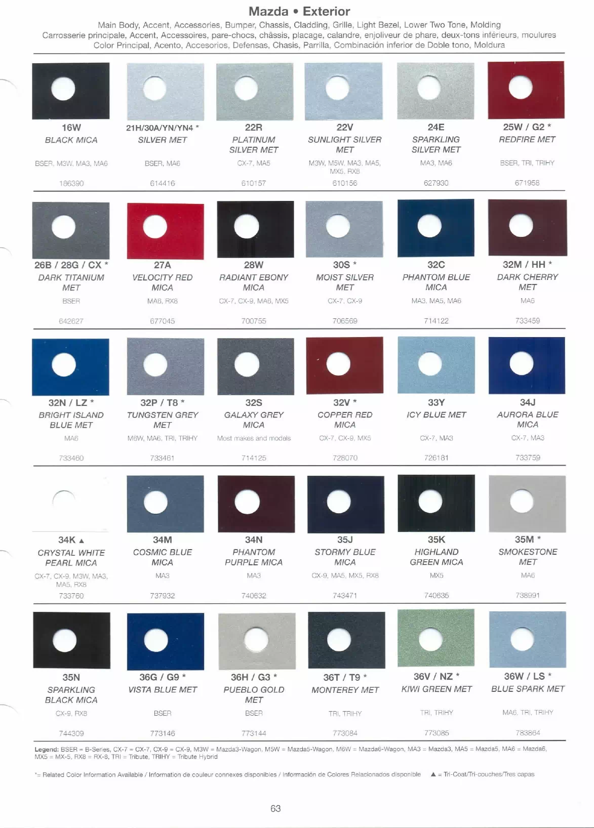 paint codes, color swatches, color names, basf mixing stock numbers and the vehicle they go to for 2008 Mazda models.