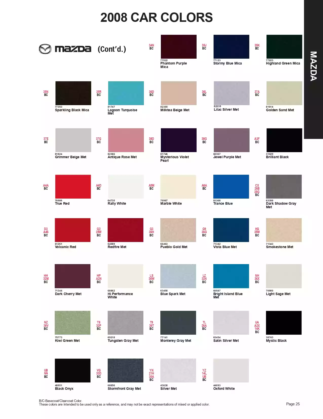 2008 Mazda Paint Codes & Color Chart Paint color examples, their ordering codes, the oem color code, and vehicles the color was used on