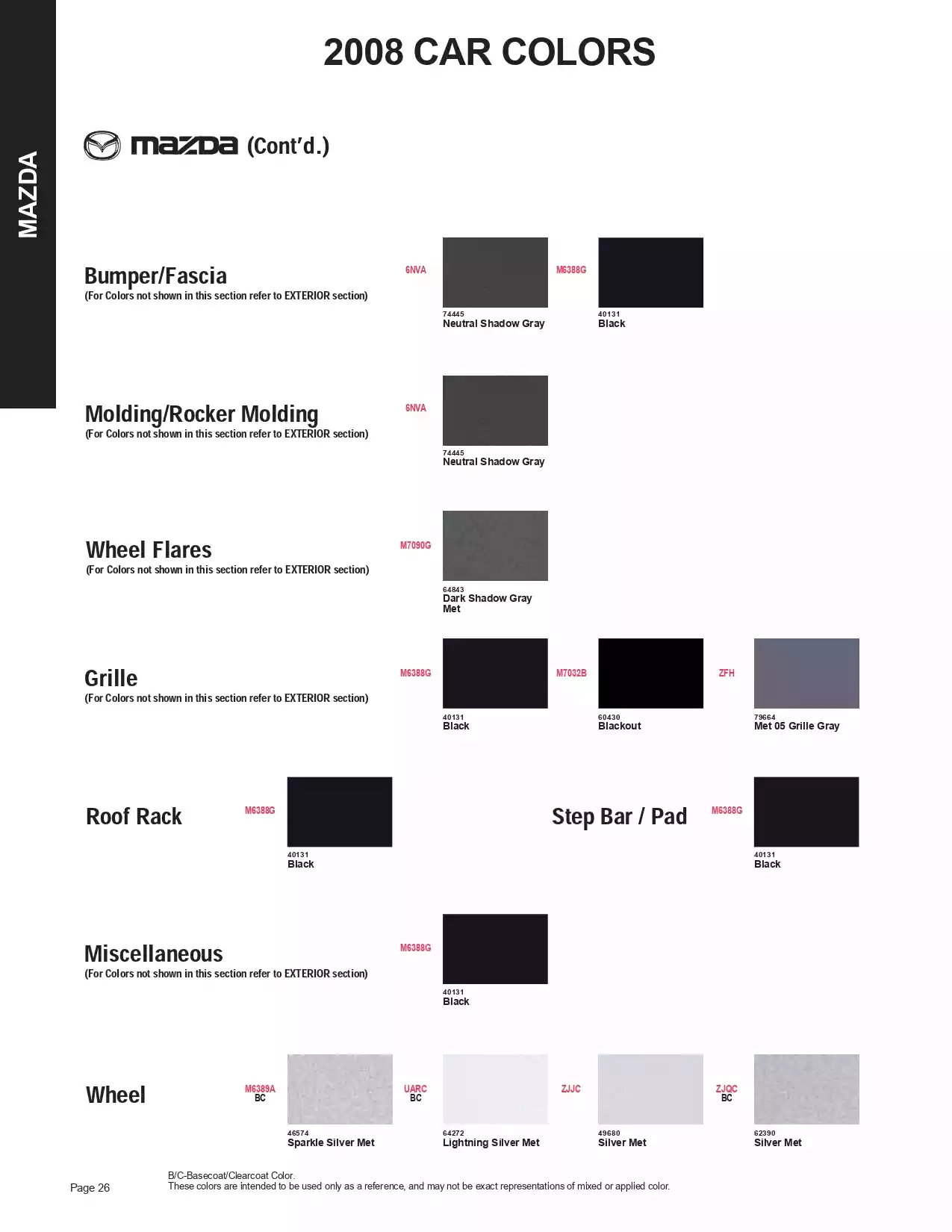 2008 Mazda Paint Codes & Color Chart Paint color examples, their ordering codes, the oem color code, and vehicles the color was used on
