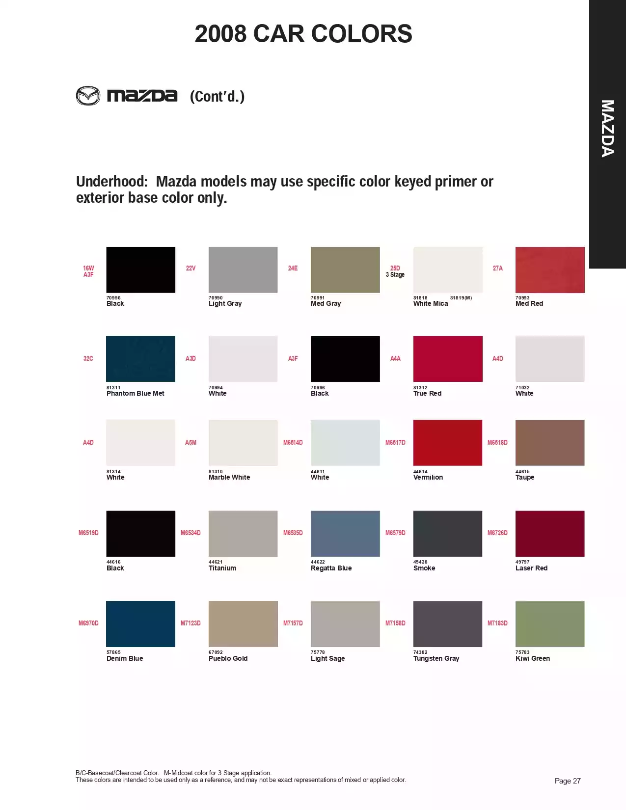 2008 Mazda Paint Codes & Color Chart Paint color examples, their ordering codes, the oem color code, and vehicles the color was used on