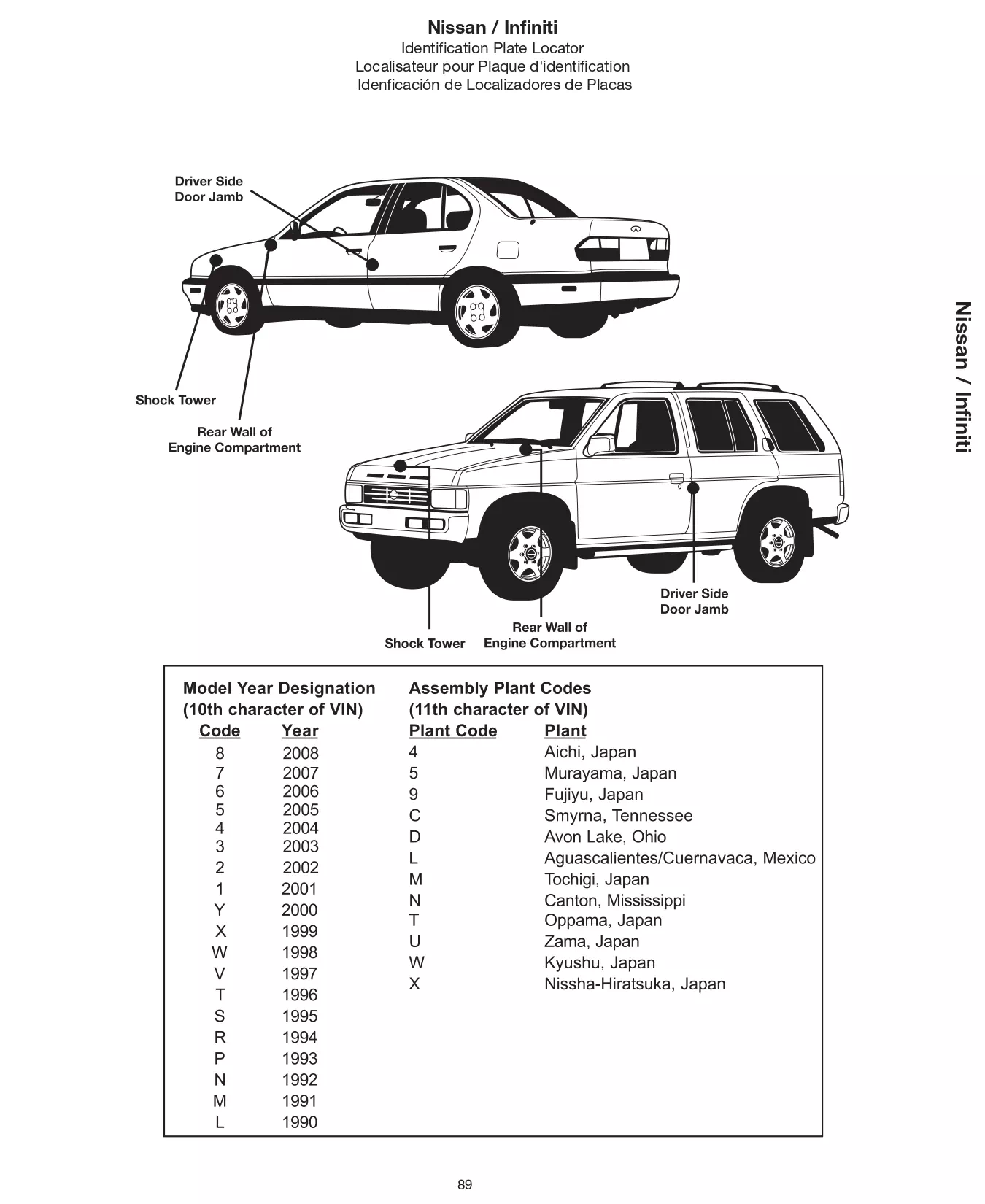2008 Nissan & Infiniti Paint Codes and Color Chart Page 1