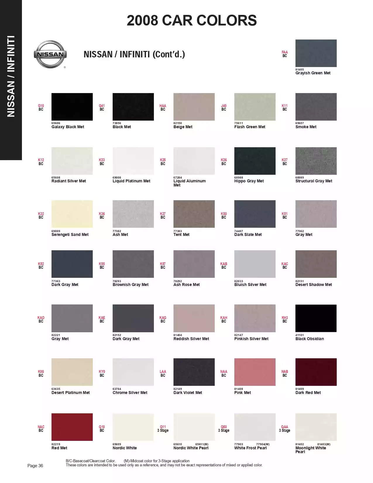2008 Nissan & Infiniti Paint Codes and Color Chart Paint color examples, their ordering codes, the oem color code, and vehicles the color was used on