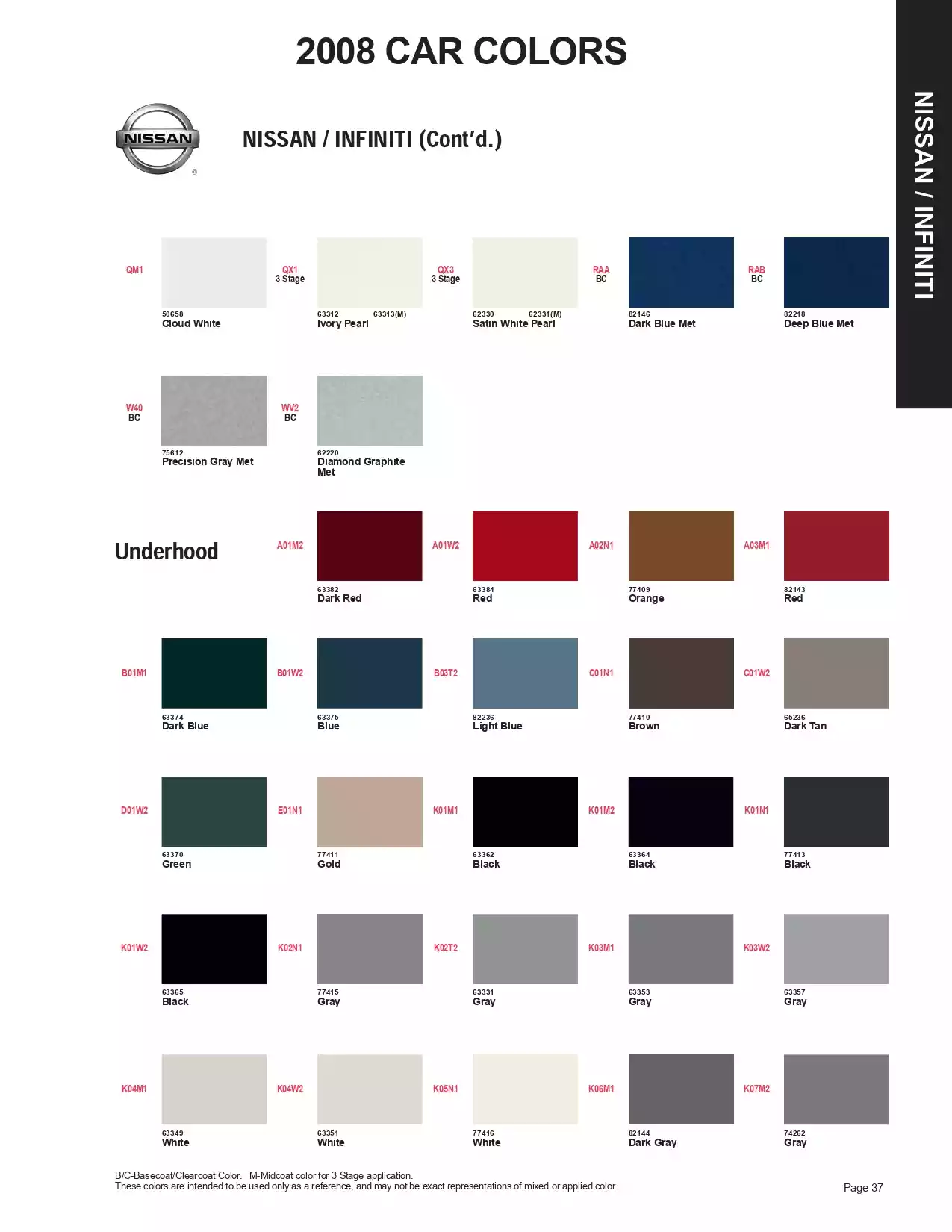 2008 Nissan & Infiniti Paint Codes and Color Chart Paint color examples, their ordering codes, the oem color code, and vehicles the color was used on