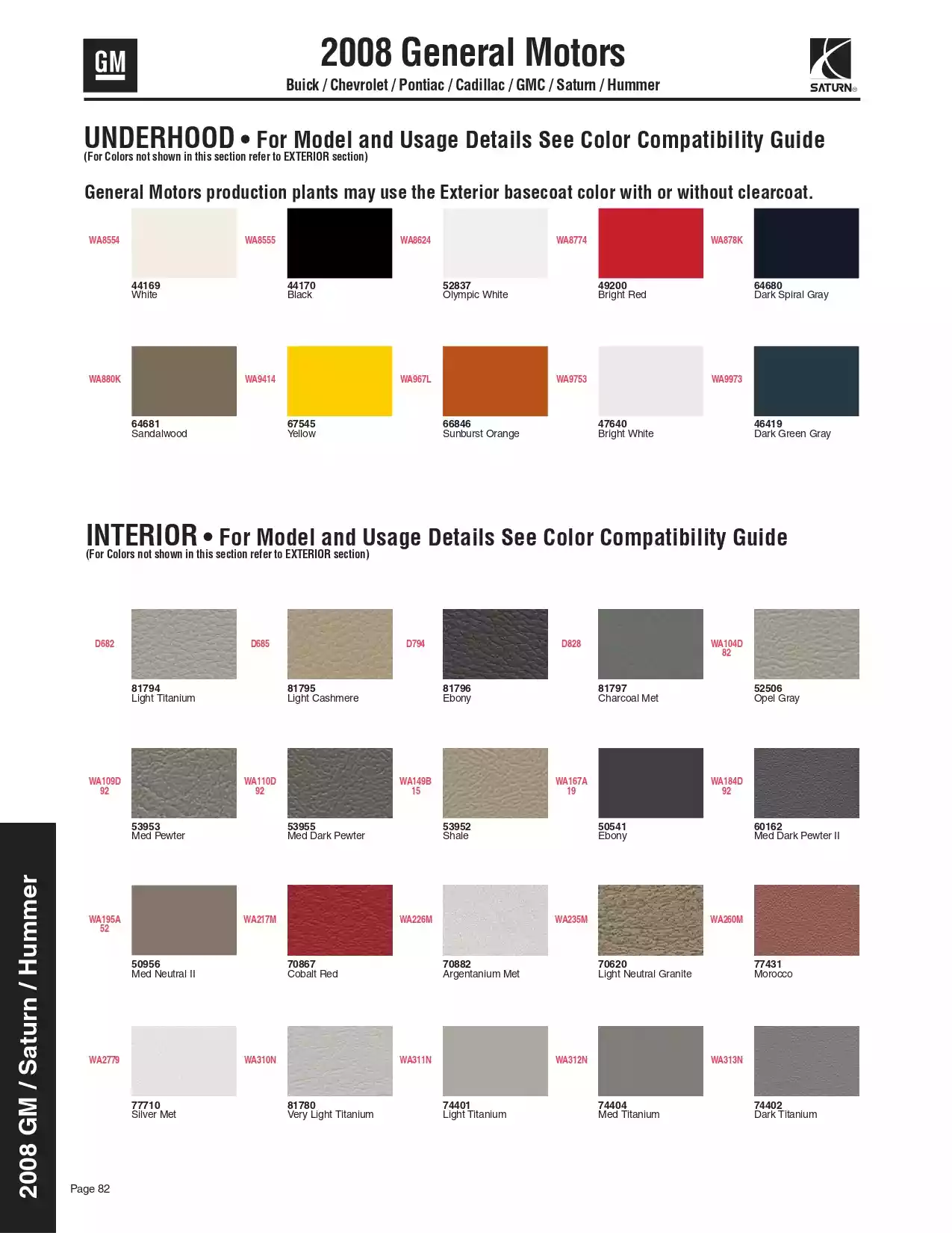 2008 Buick, Chevrolet, Pontiac, Cadillac, GMC, Saturn, & Hummer Paint Codes and Color Chart Paint color examples, their ordering codes, the oem color code, and vehicles the color was used on
