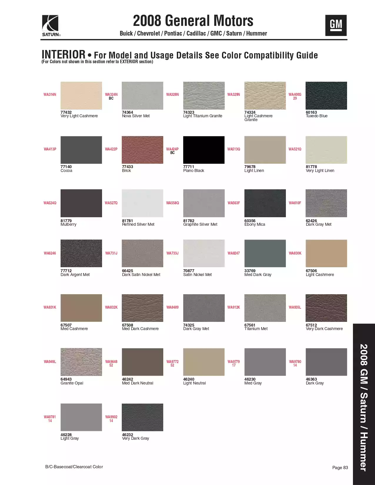 2008 Buick, Chevrolet, Pontiac, Cadillac, GMC, Saturn, & Hummer Paint Codes and Color Chart Paint color examples, their ordering codes, the oem color code, and vehicles the color was used on