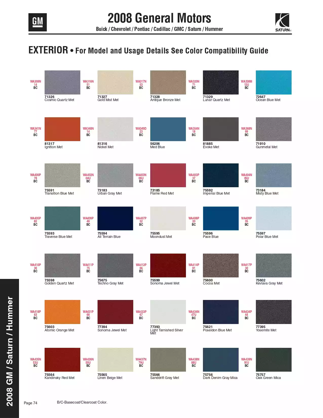 2008 Buick, Chevrolet, Pontiac, Cadillac, GMC, Saturn, & Hummer Paint Codes and Color Chart Paint color examples, their ordering codes, the oem color code, and vehicles the color was used on
