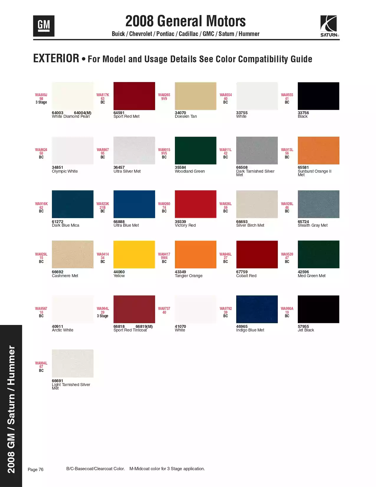 2008 Buick, Chevrolet, Pontiac, Cadillac, GMC, Saturn, & Hummer Paint Codes and Color Chart Paint color examples, their ordering codes, the oem color code, and vehicles the color was used on