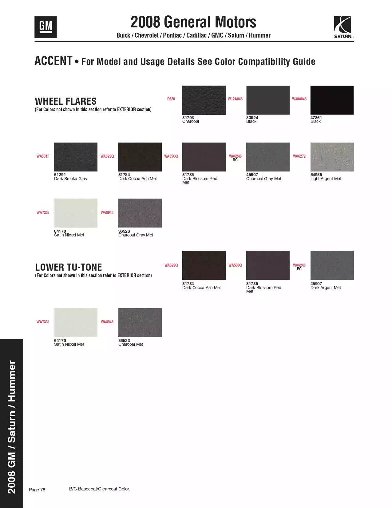 2008 Buick, Chevrolet, Pontiac, Cadillac, GMC, Saturn, & Hummer Paint Codes and Color Chart Paint color examples, their ordering codes, the oem color code, and vehicles the color was used on
