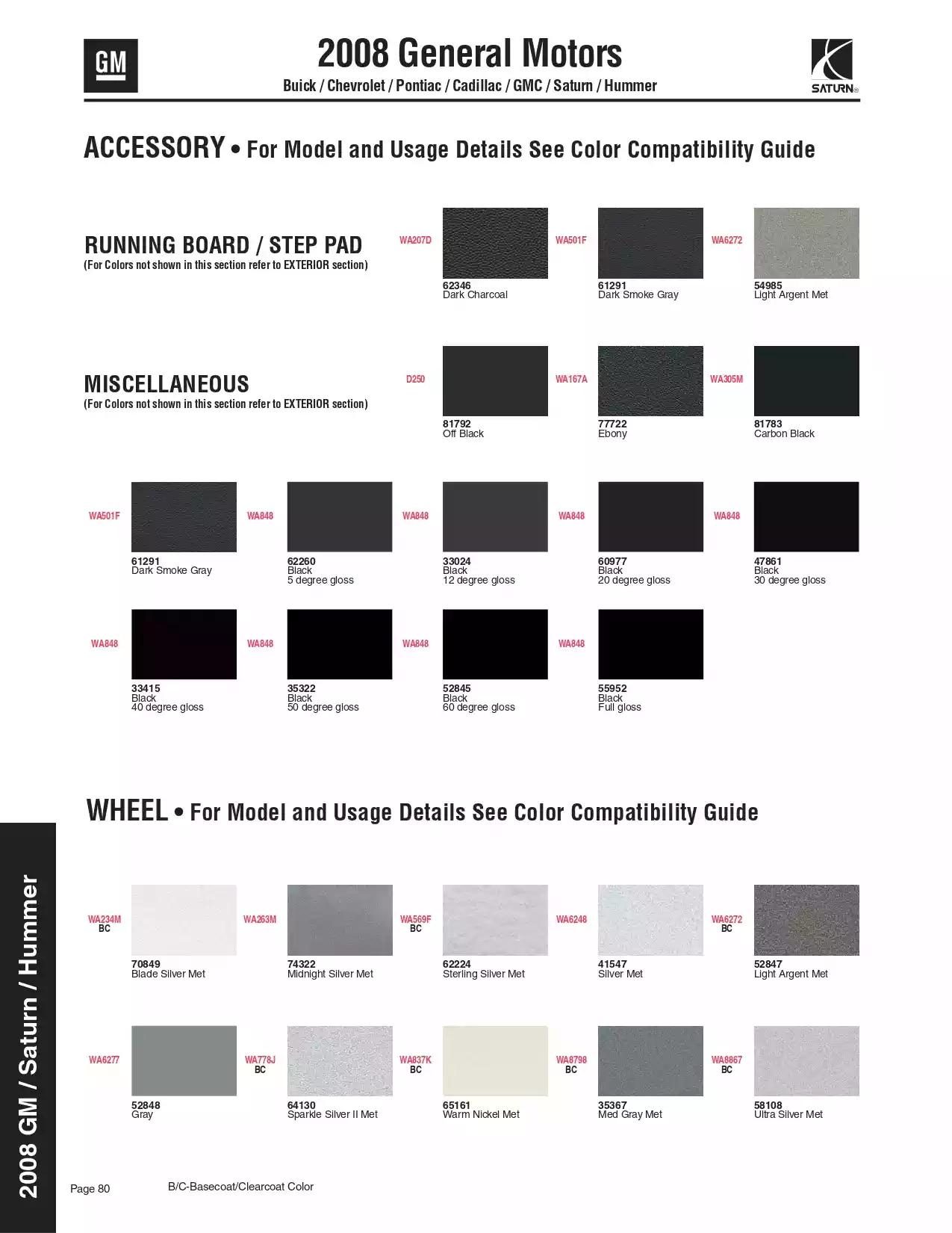 2008 Buick, Chevrolet, Pontiac, Cadillac, GMC, Saturn, & Hummer Paint Codes and Color Chart Paint color examples, their ordering codes, the oem color code, and vehicles the color was used on