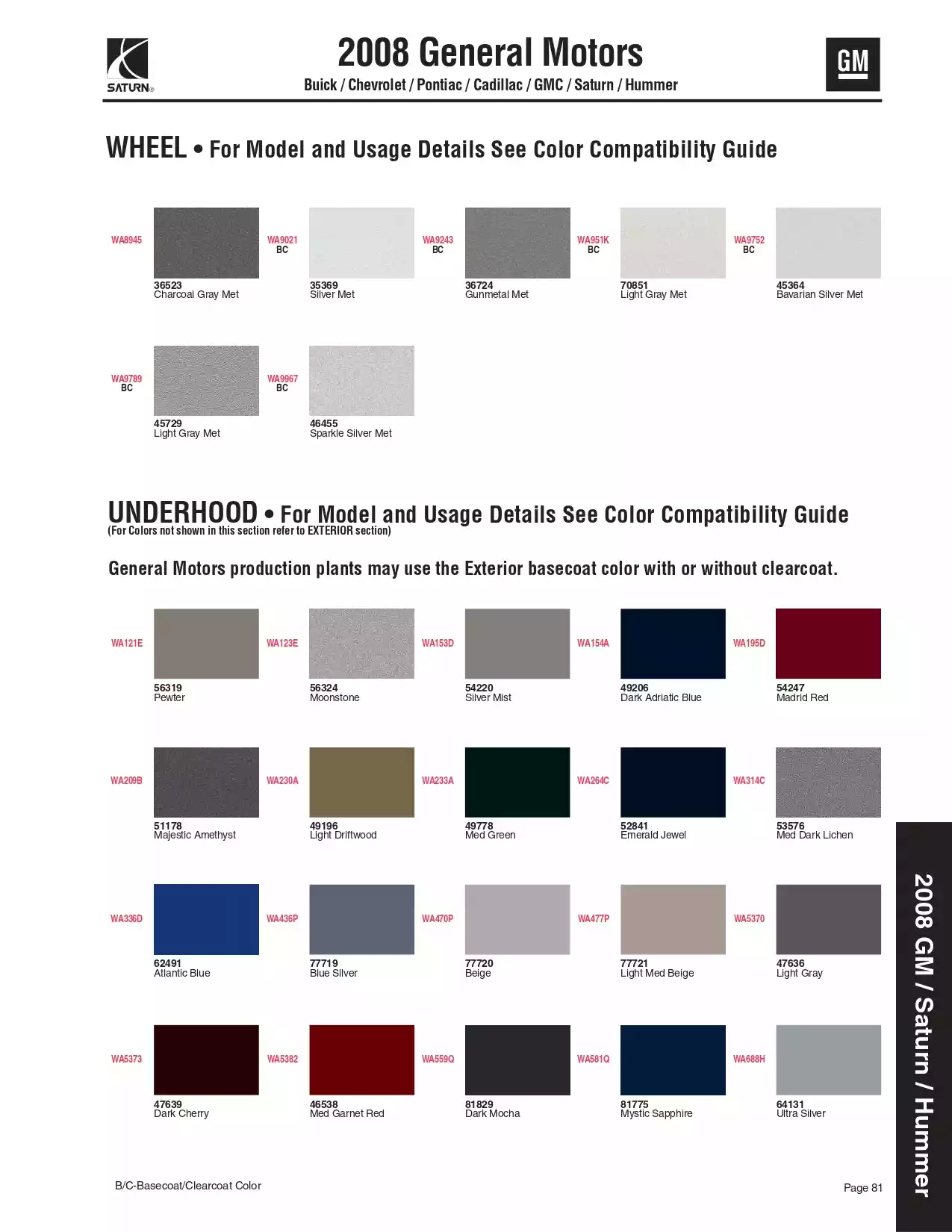 2008 Buick, Chevrolet, Pontiac, Cadillac, GMC, Saturn, & Hummer Paint Codes and Color Chart Paint color examples, their ordering codes, the oem color code, and vehicles the color was used on
