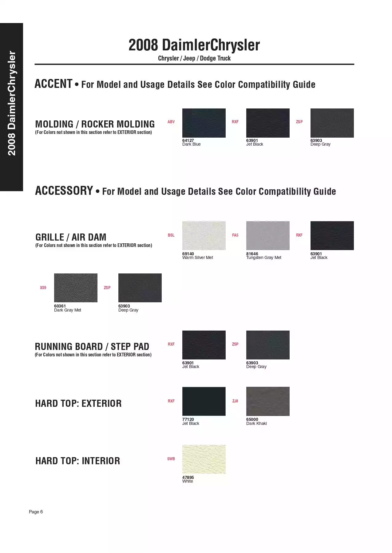 2008 Chrysler, Dodge & Jeep Paint Codes and Color Chart Paint color examples, their ordering codes, the oem color code, and vehicles the color was used on