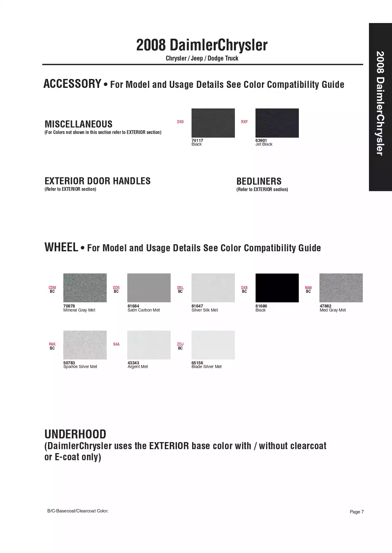 2008 Chrysler, Dodge & Jeep Paint Codes and Color Chart Paint color examples, their ordering codes, the oem color code, and vehicles the color was used on