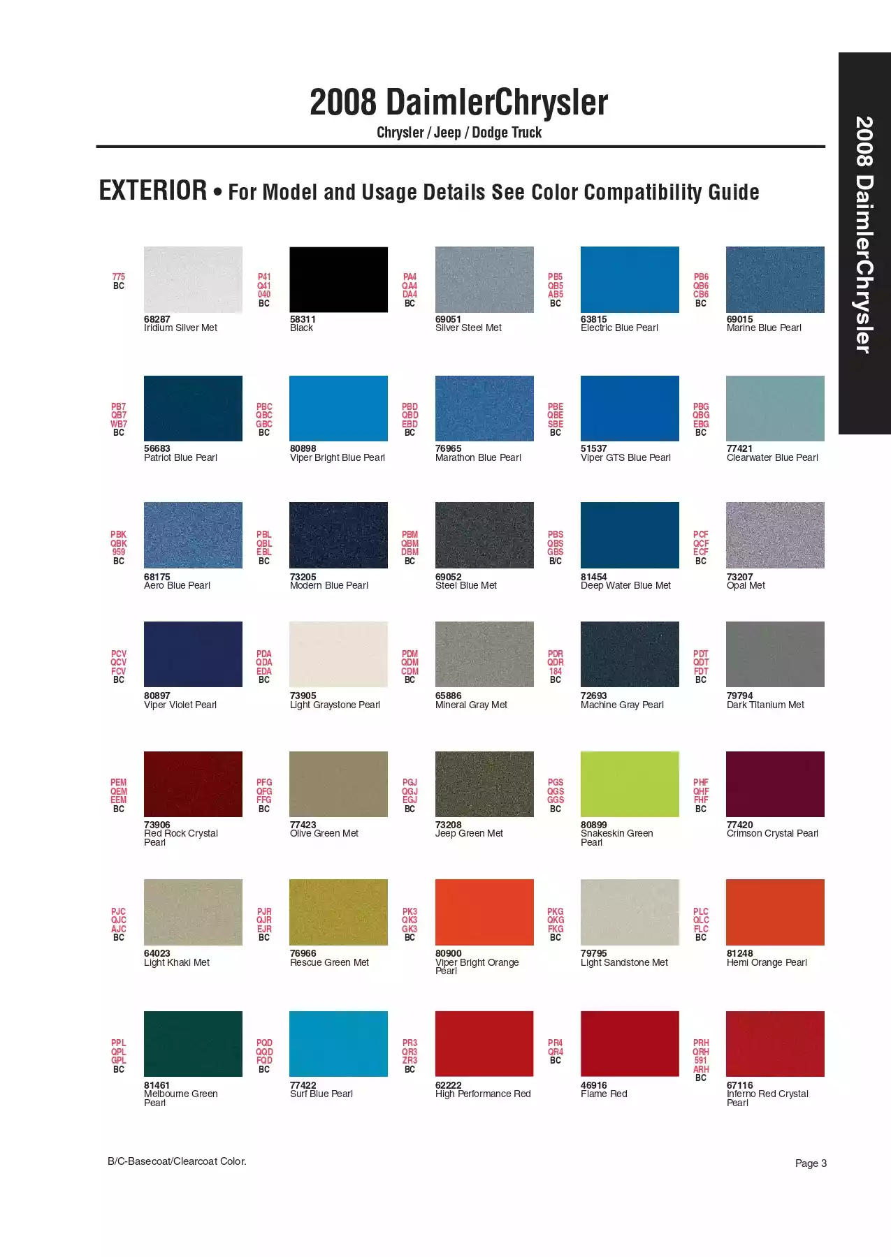 2008 Chrysler, Dodge & Jeep Paint Codes and Color Chart Paint color examples, their ordering codes, the oem color code, and vehicles the color was used on